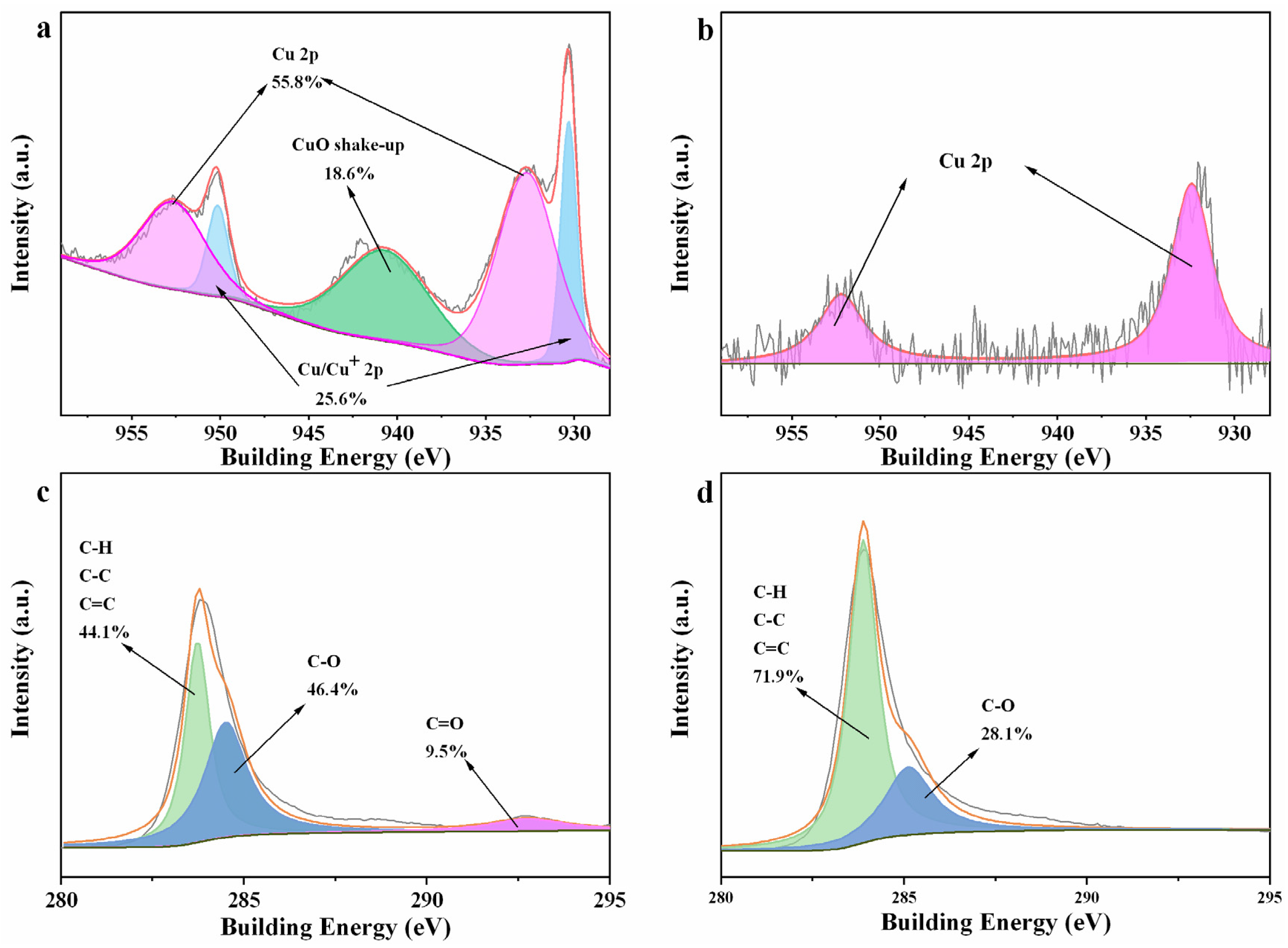 Nanomaterials 12 02842 g007 Nanomaterials 12 02842 g007