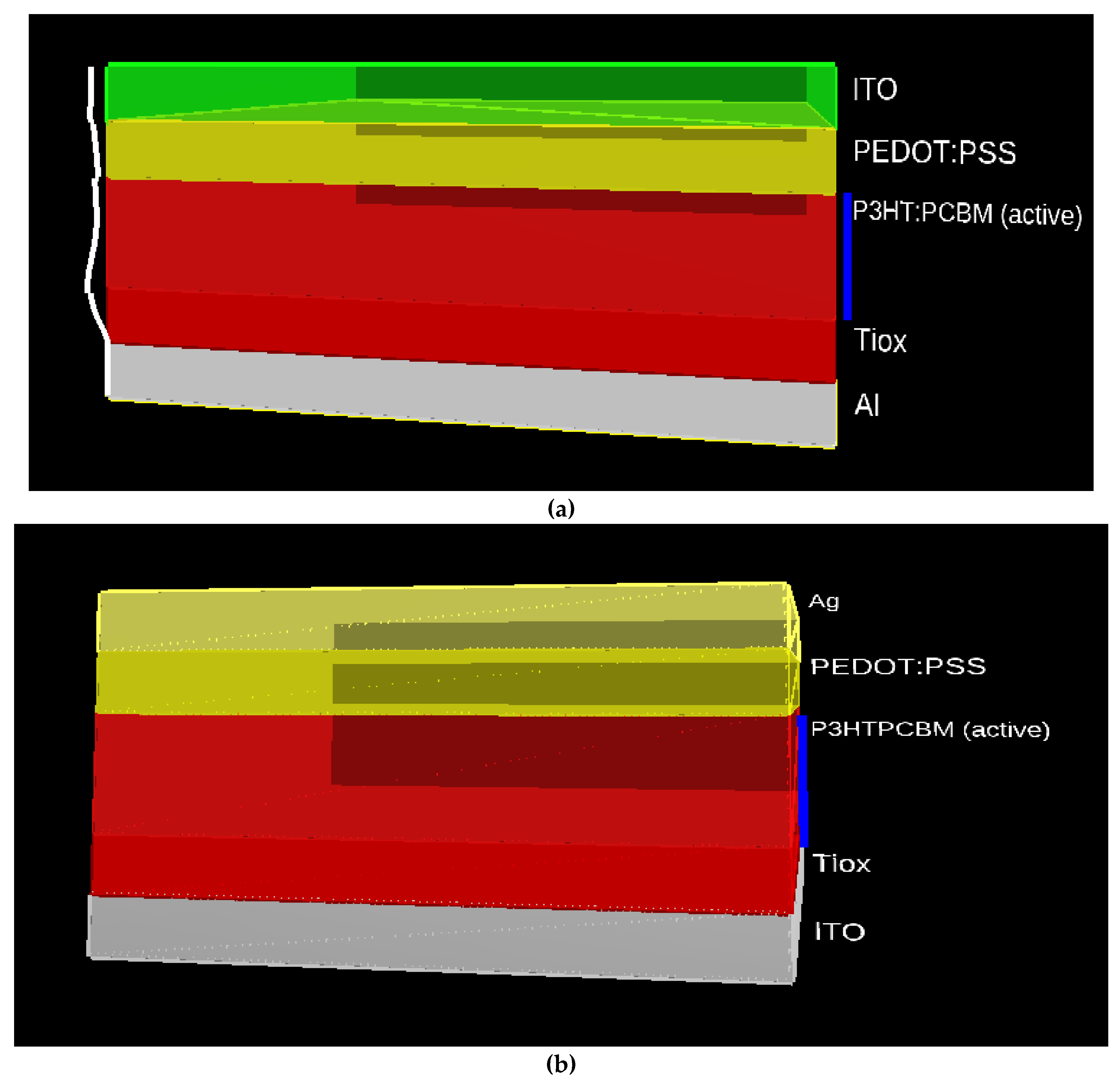 Nanomaterials 12 02844 g003