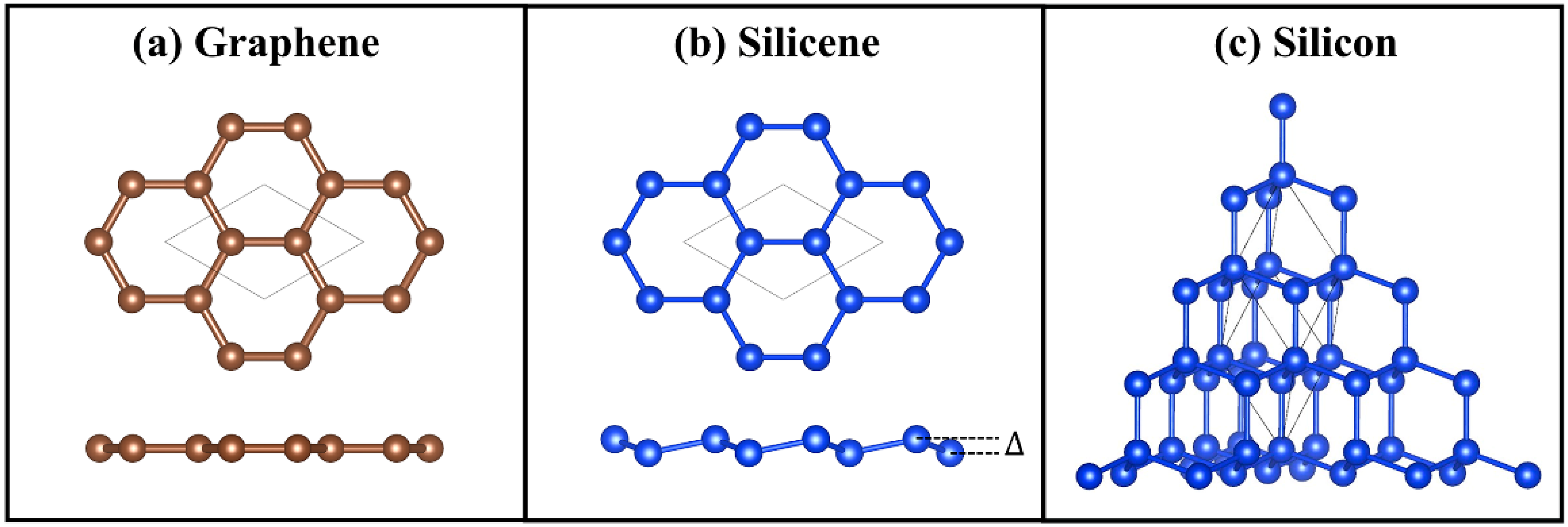 Nanomaterials 12 02854 g001 550