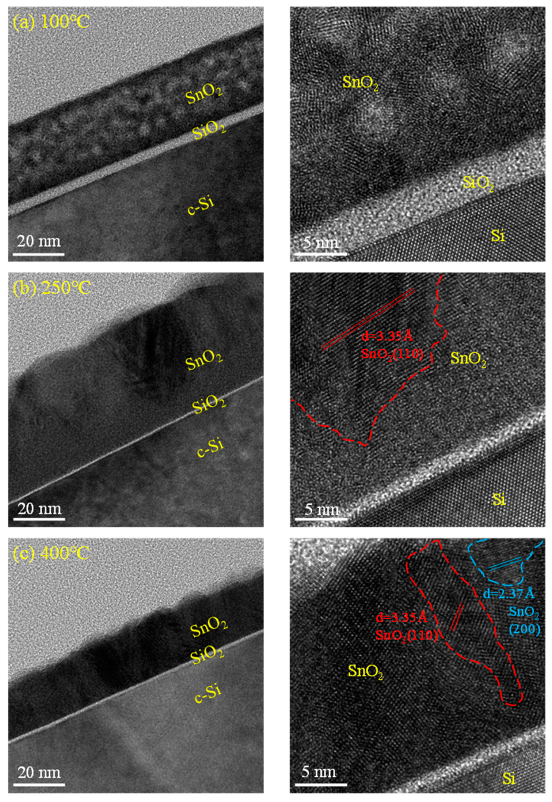 Nanomaterials 12 02859 g006 550
