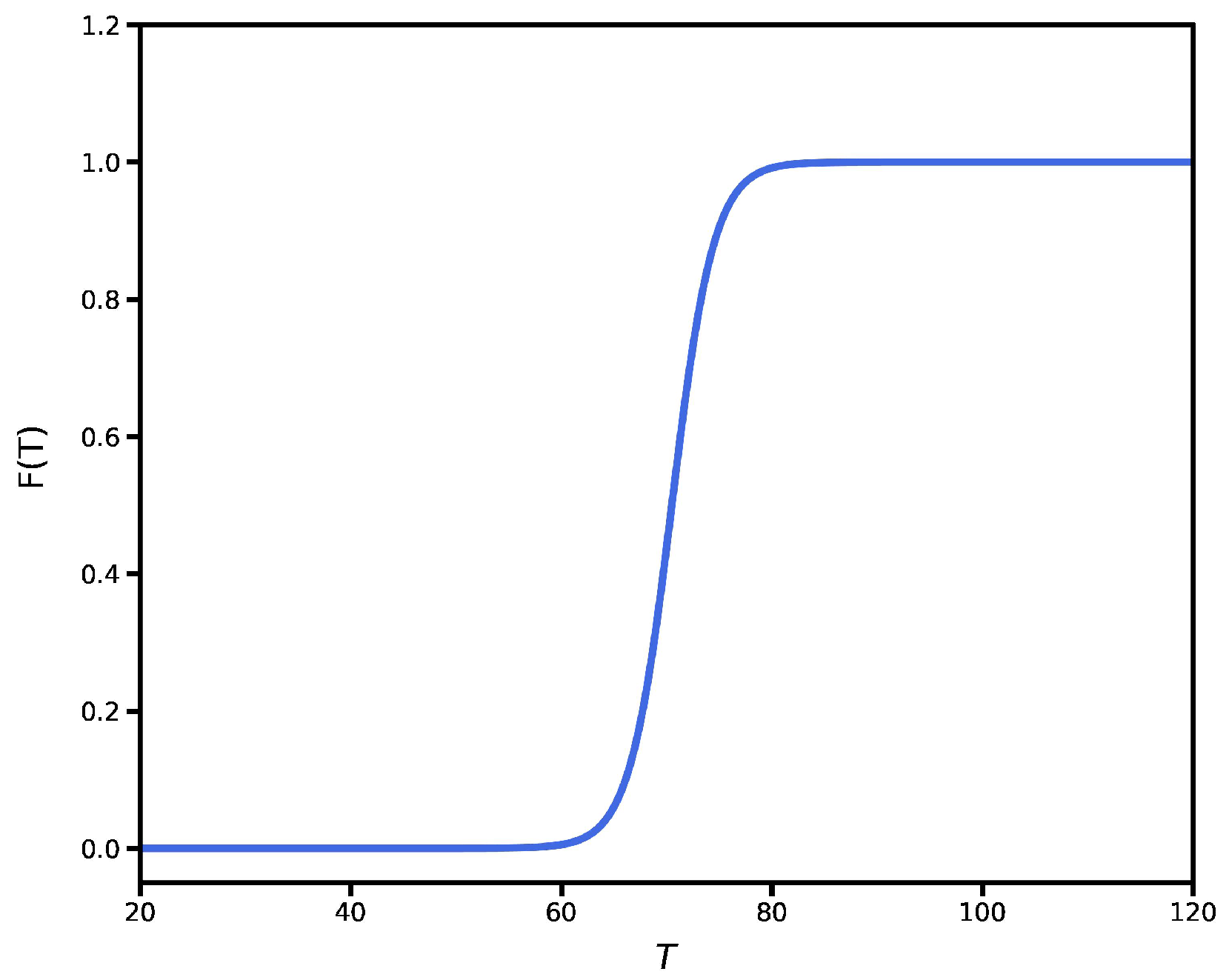 Nanomaterials 12 02861 g002