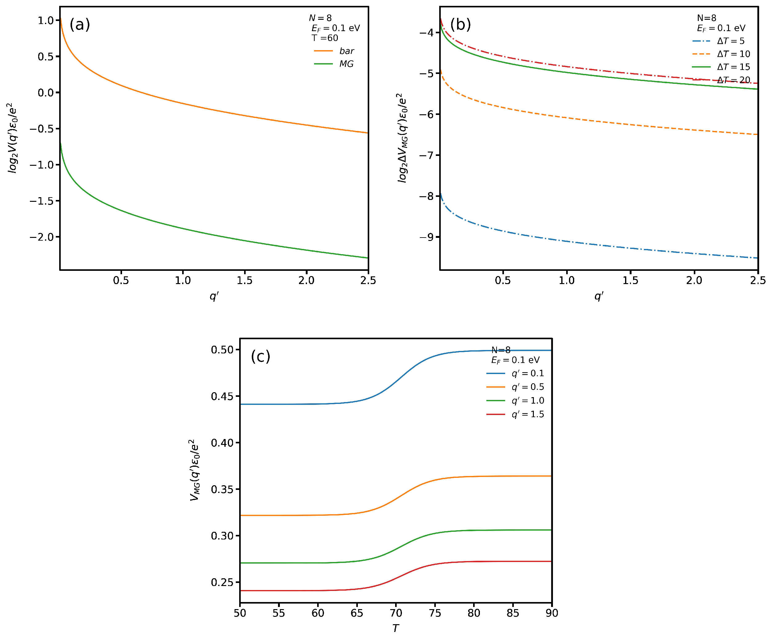 Nanomaterials 12 02861 g003