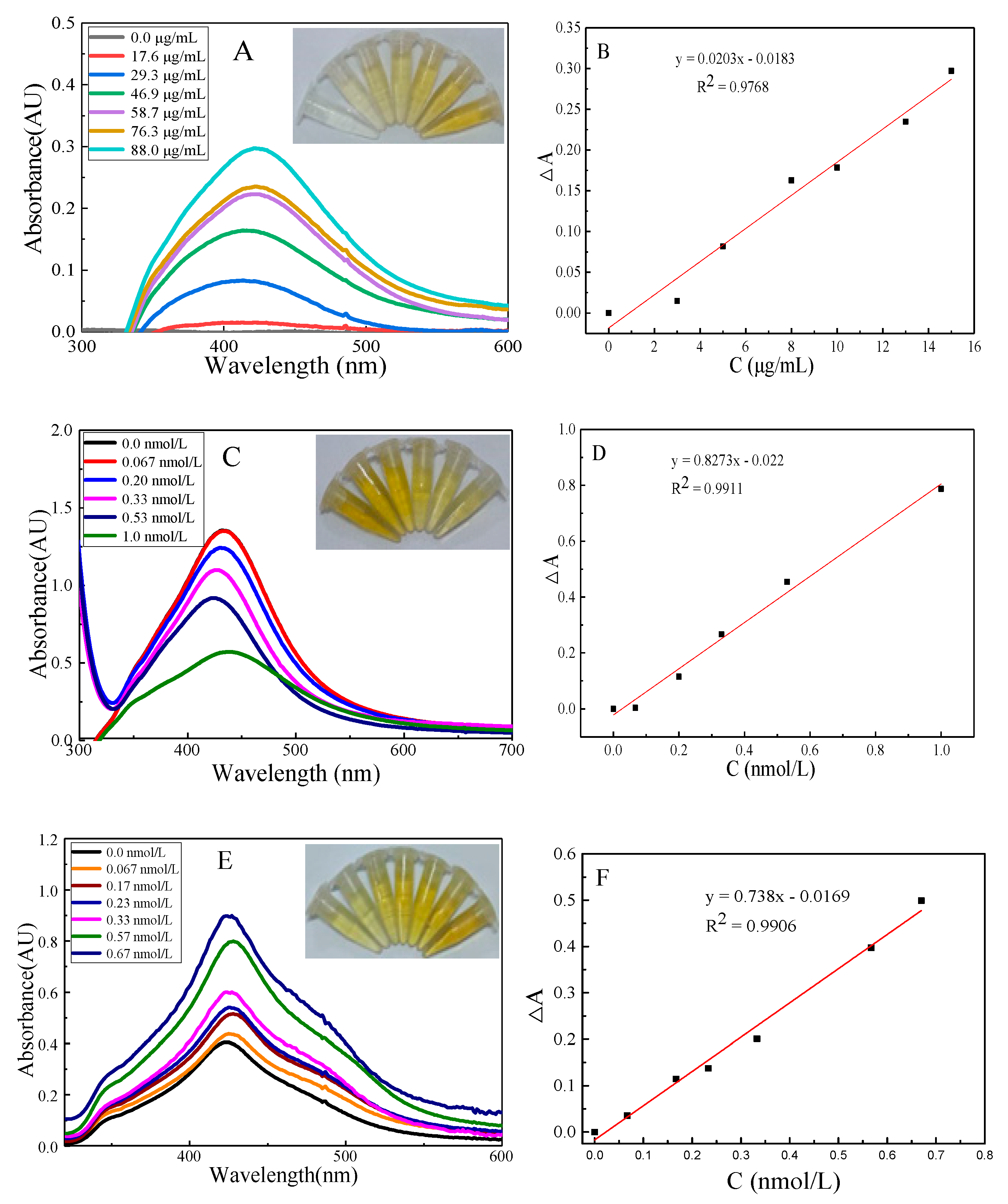 Nanomaterials 12 02866 g002