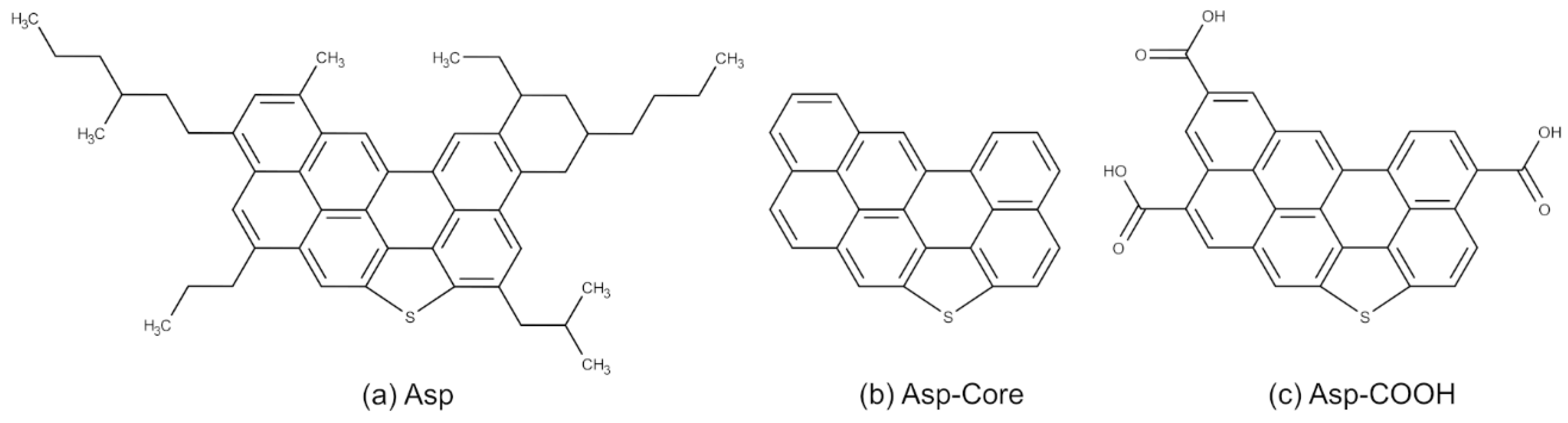 Nanomaterials 12 02867 g001 550