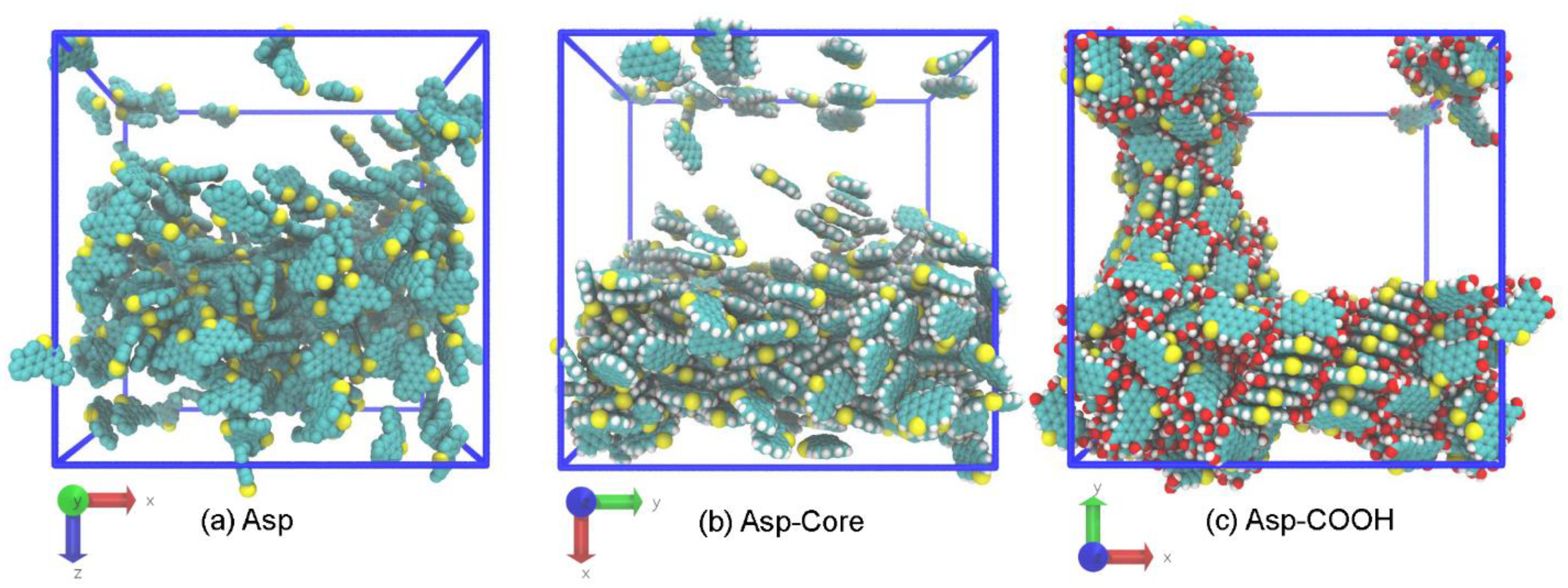 Nanomaterials 12 02867 g002 550