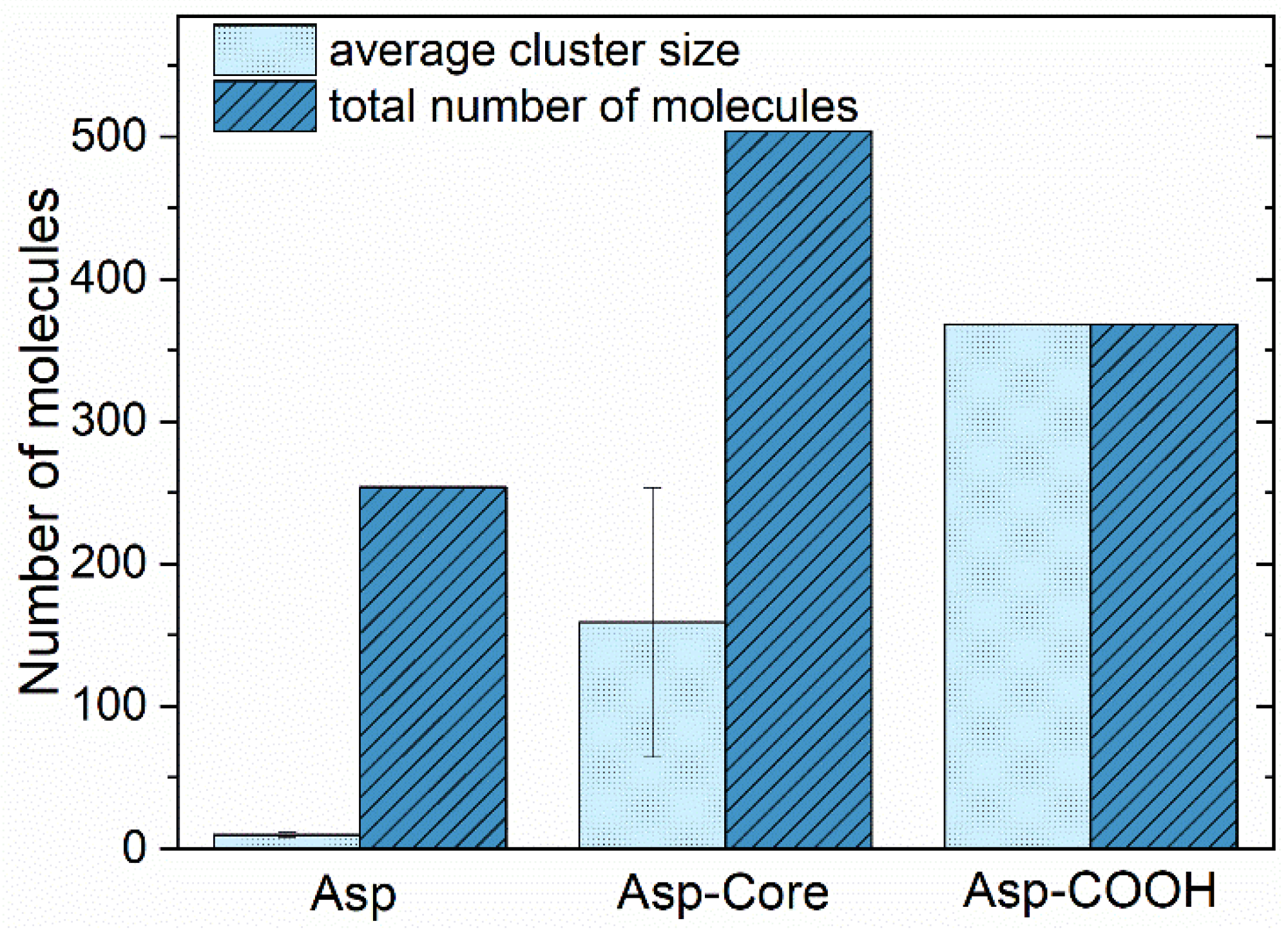 Nanomaterials 12 02867 g004 550
