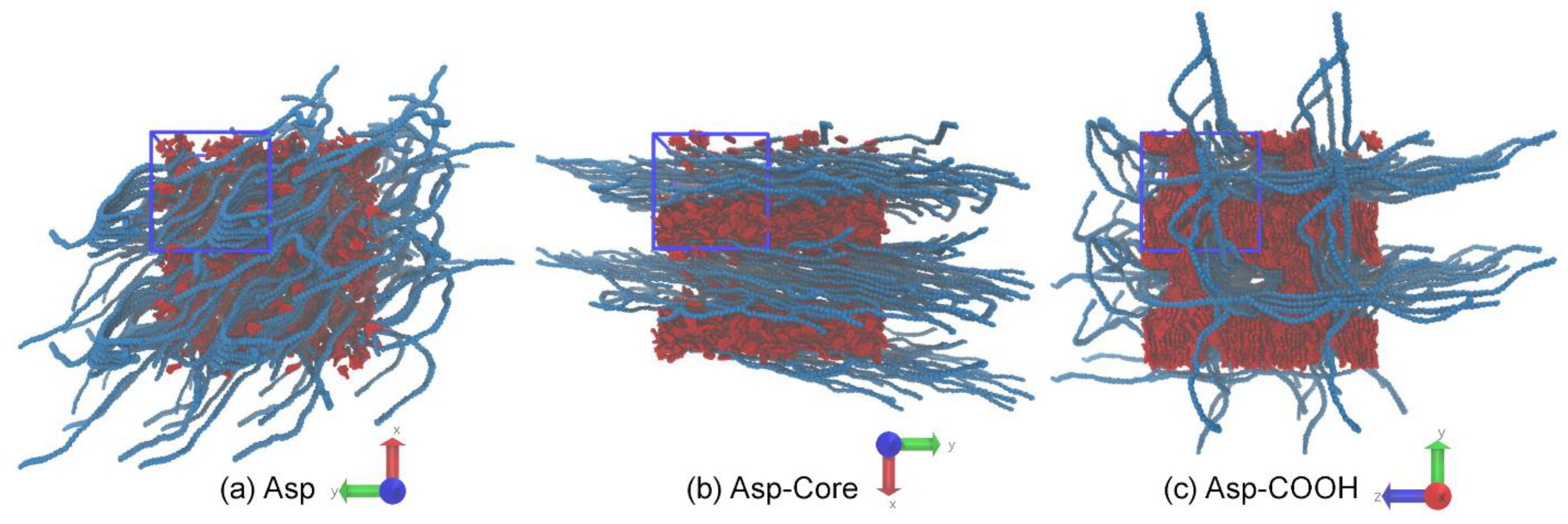 Nanomaterials 12 02867 g005 550