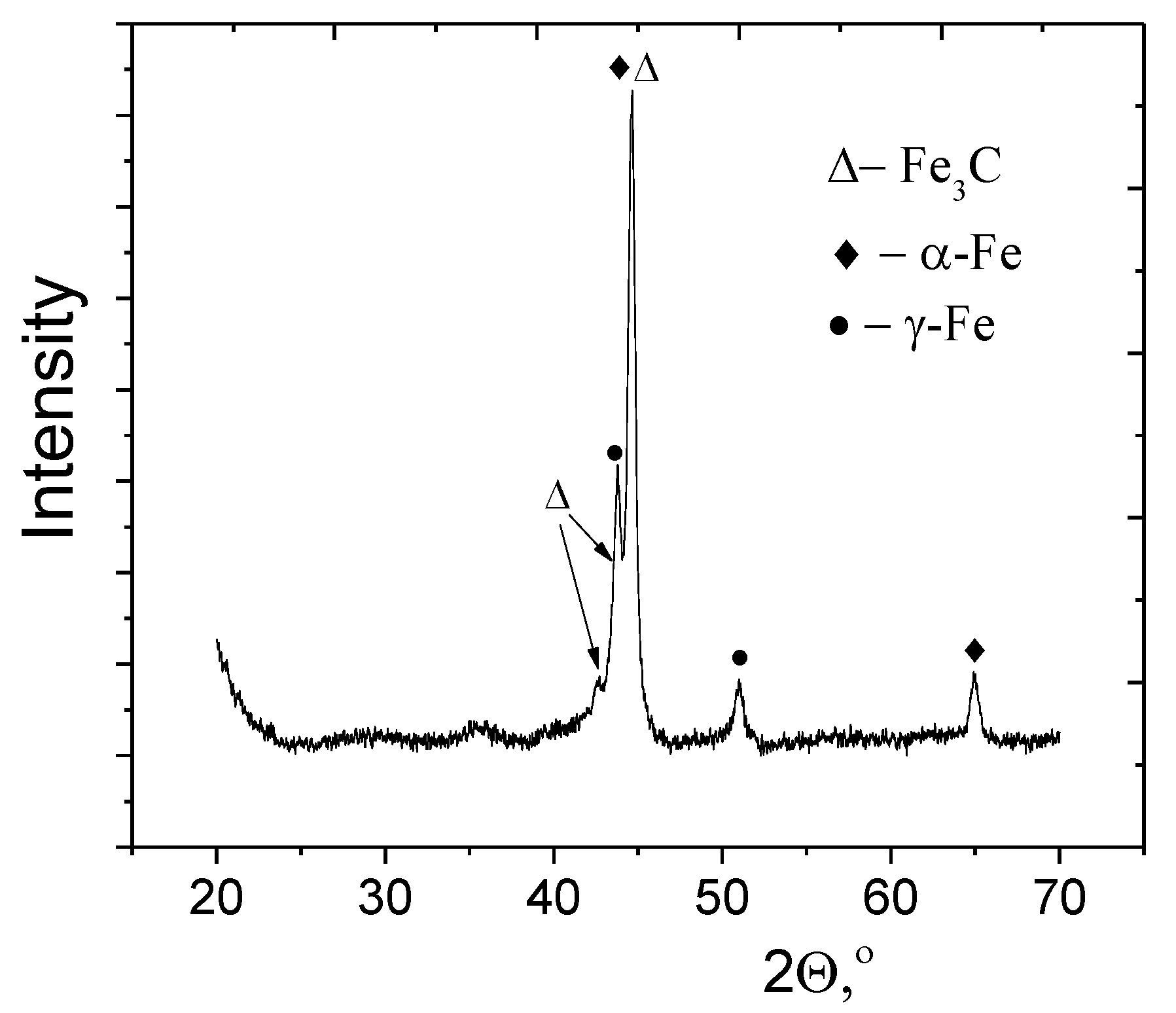 Nanomaterials 12 02869 g002