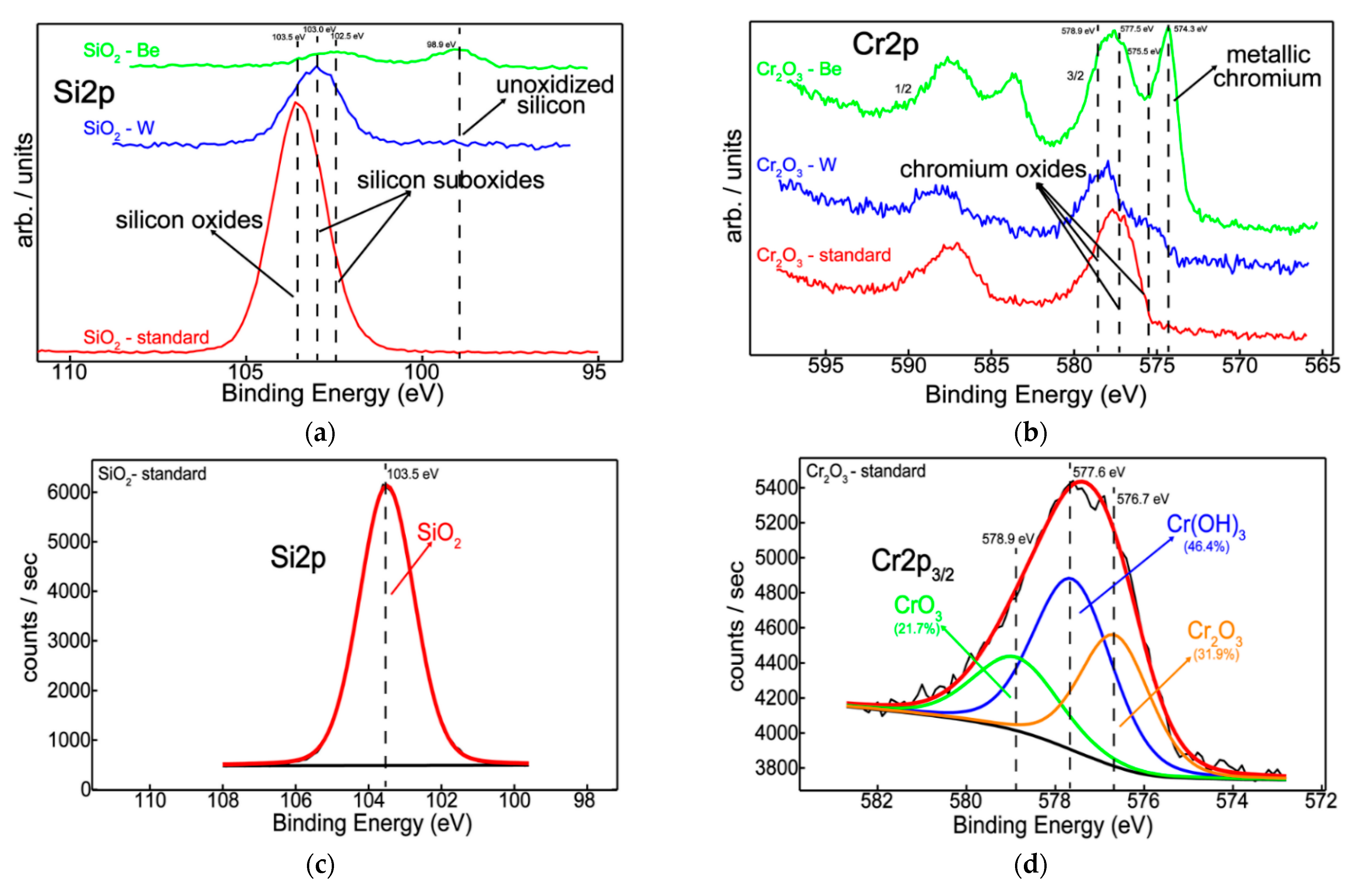 Nanomaterials 12 02870 g003a Nanomaterials 12 02870 g003a