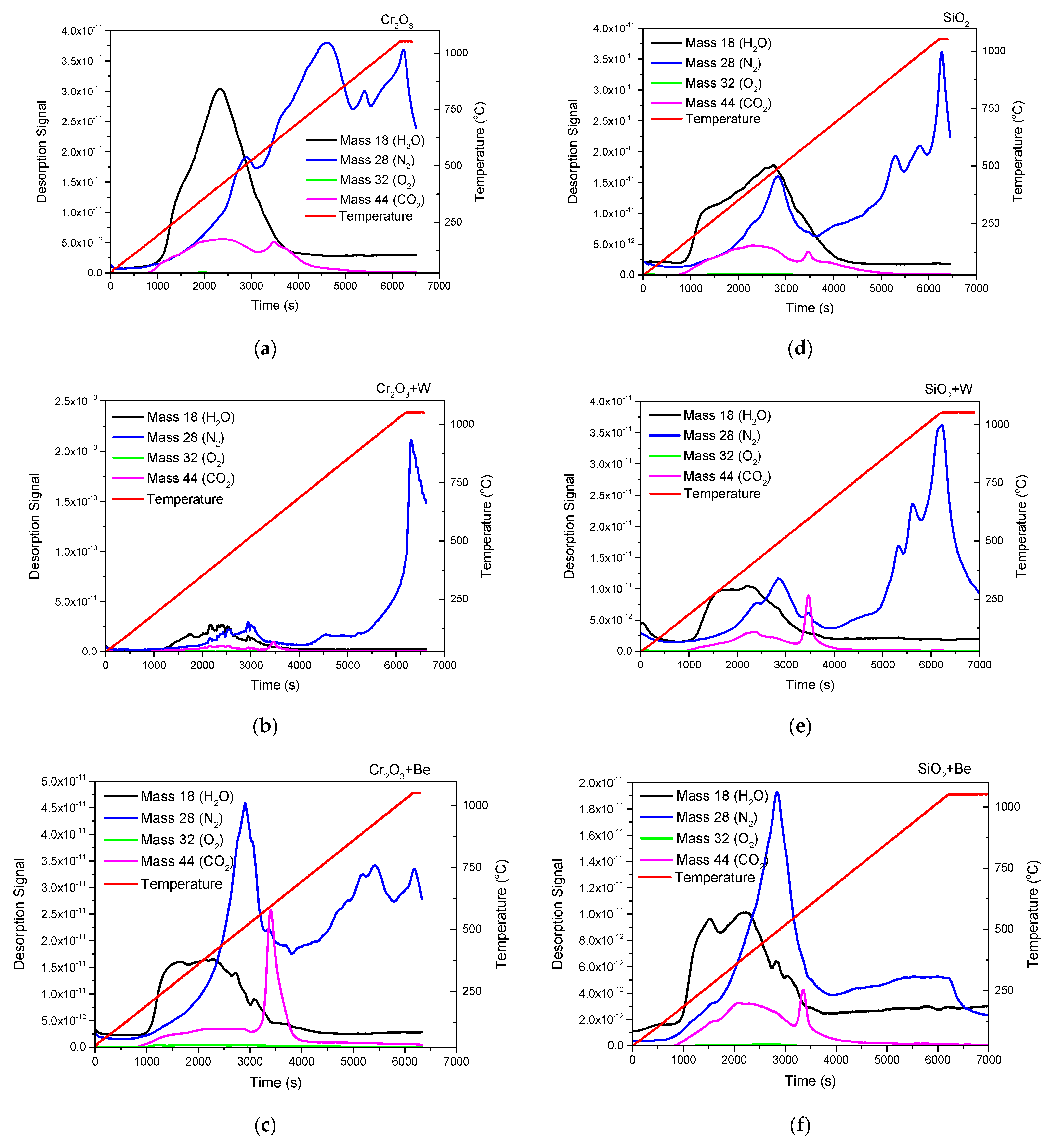 Nanomaterials 12 02870 g006 Nanomaterials 12 02870 g006