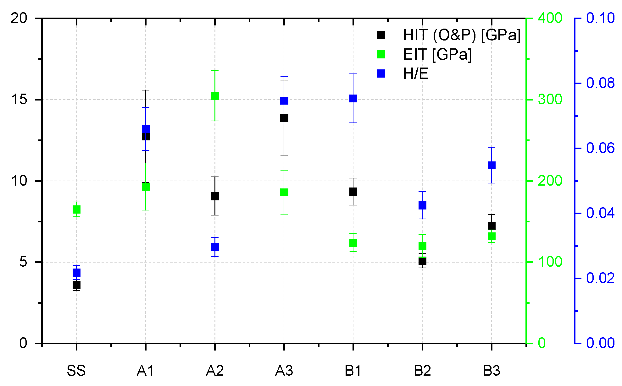 Nanomaterials 12 02870 g007 Nanomaterials 12 02870 g007