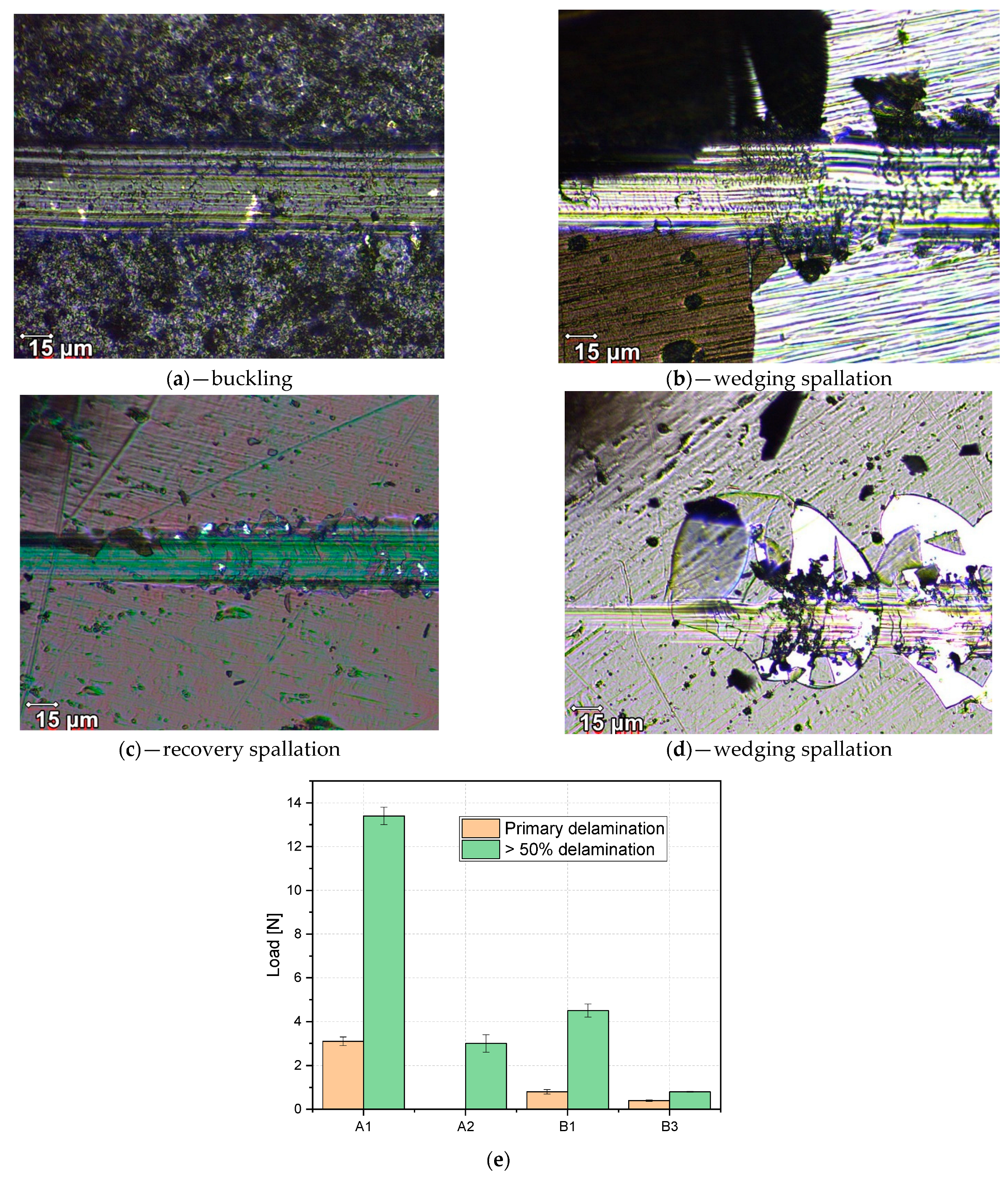 Nanomaterials 12 02870 g008 Nanomaterials 12 02870 g008