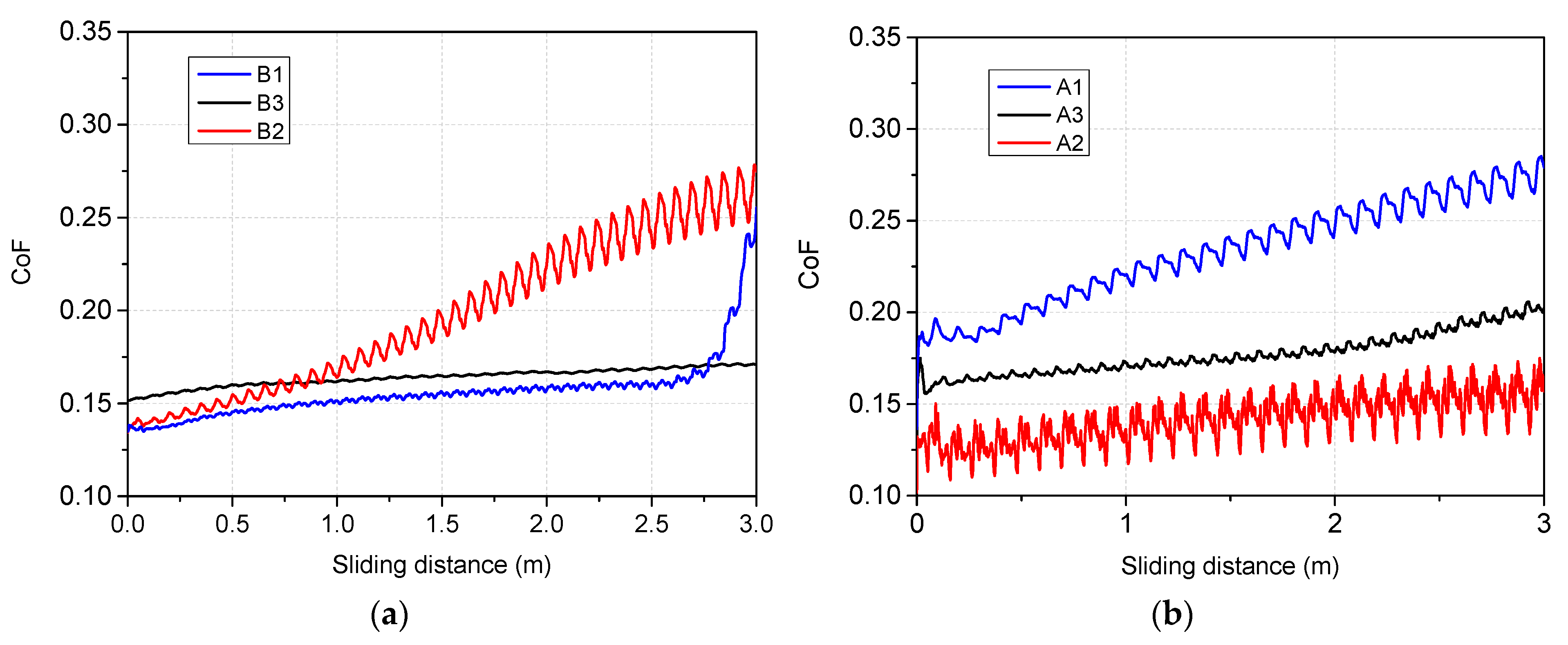 Nanomaterials 12 02870 g009 Nanomaterials 12 02870 g009