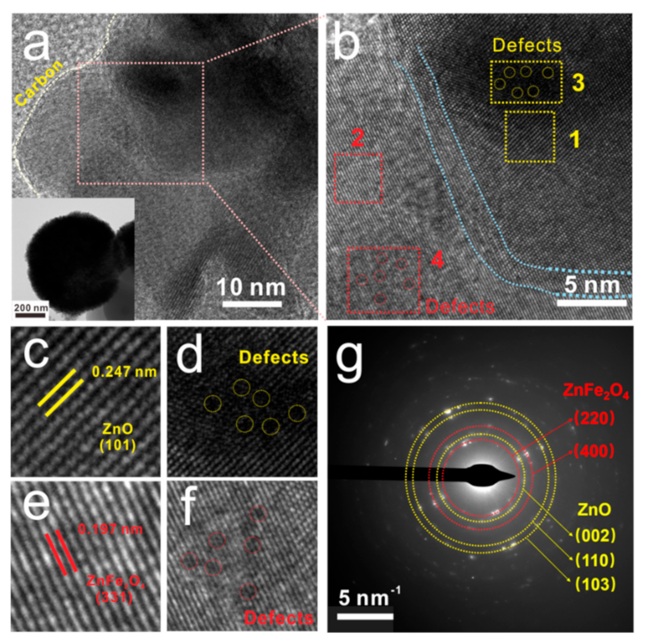 Nanomaterials 12 02871 g006