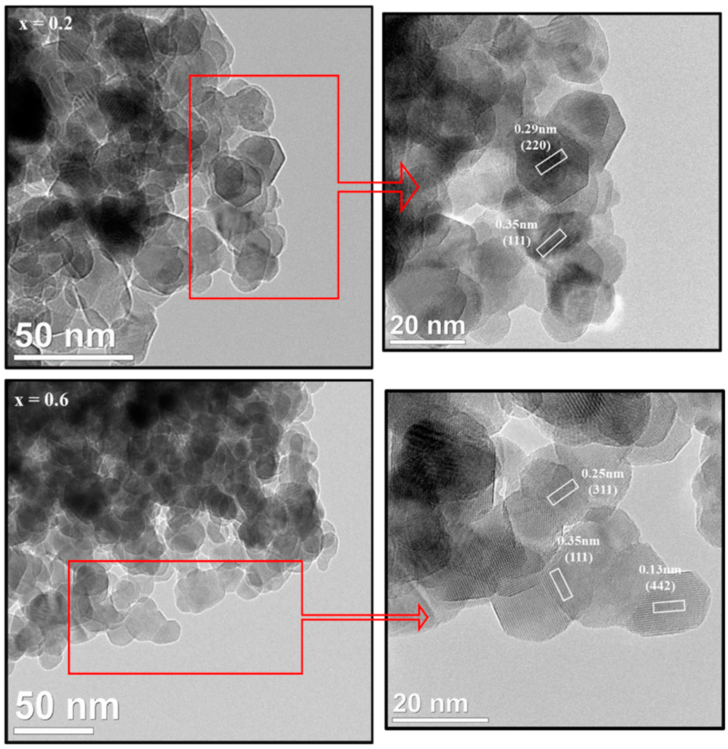 Nanomaterials 12 02872 g004 550