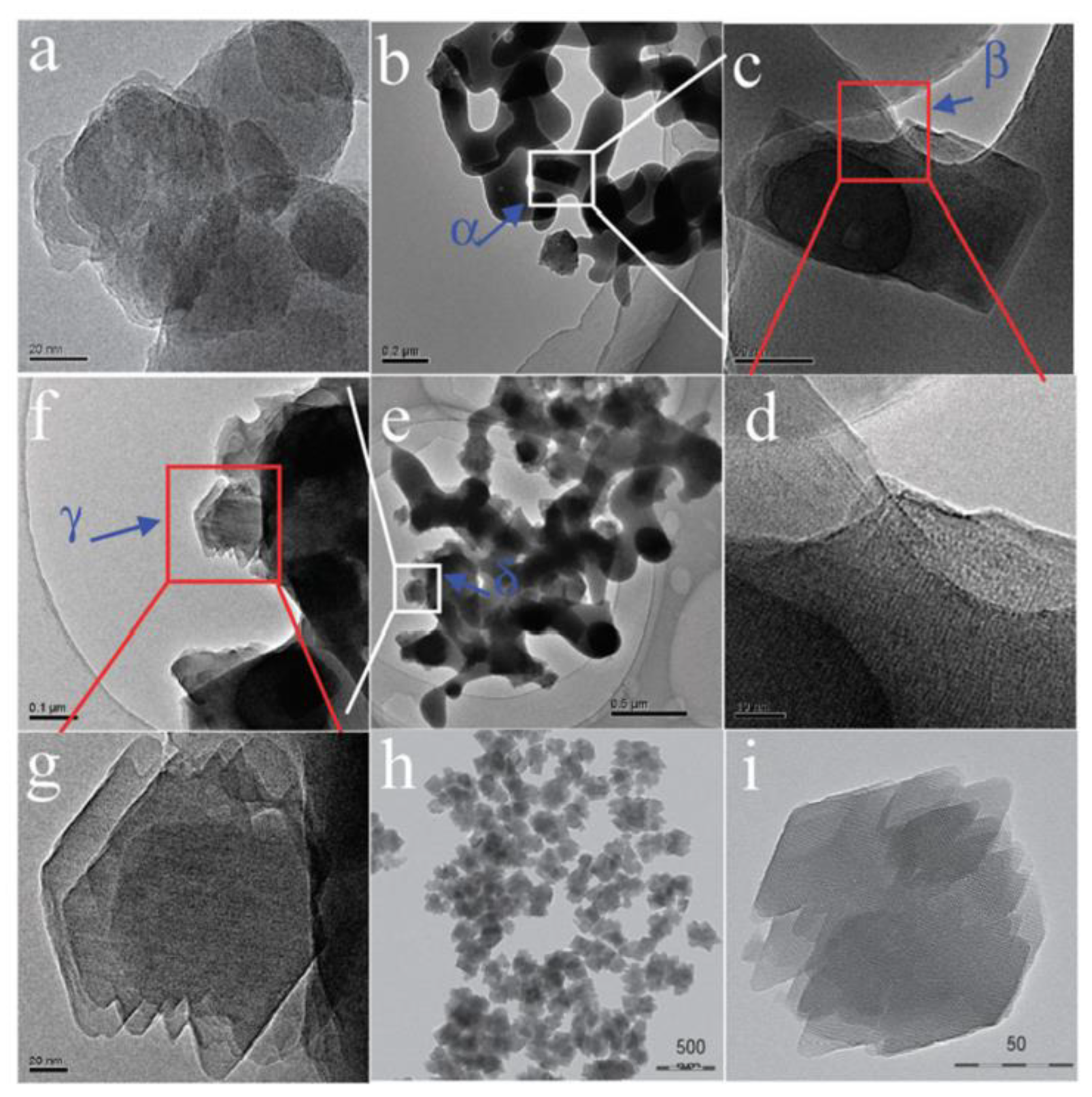 Nanomaterials 12 02873 g001 550