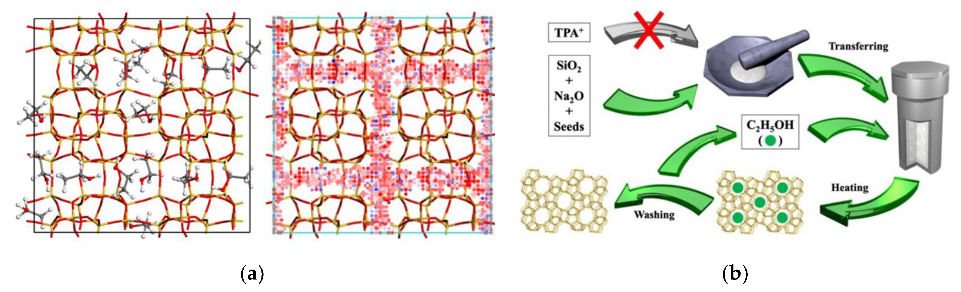 Nanomaterials 12 02873 g004 550