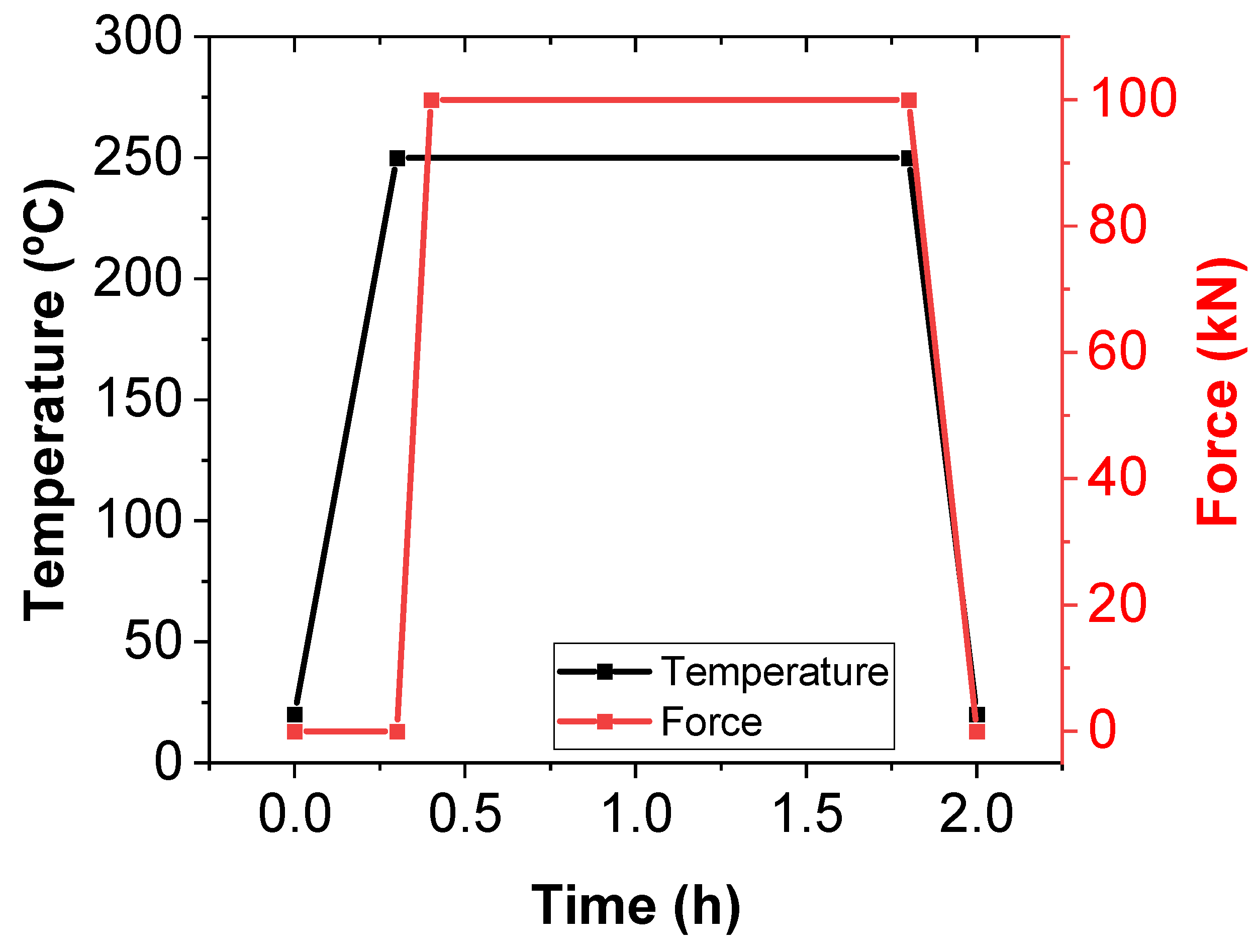 Nanomaterials 12 02878 g001 550