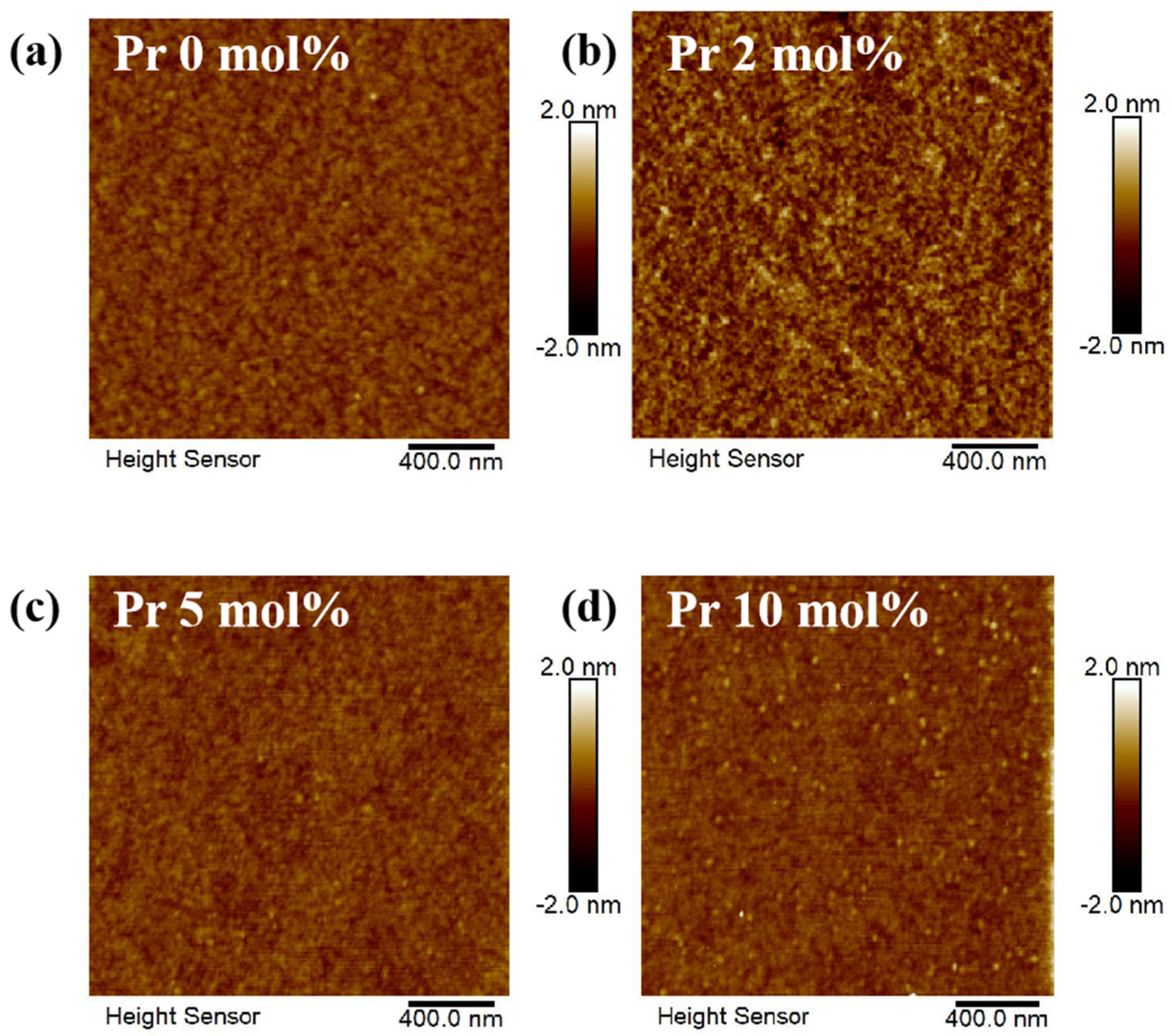 Nanomaterials 12 02880 g004