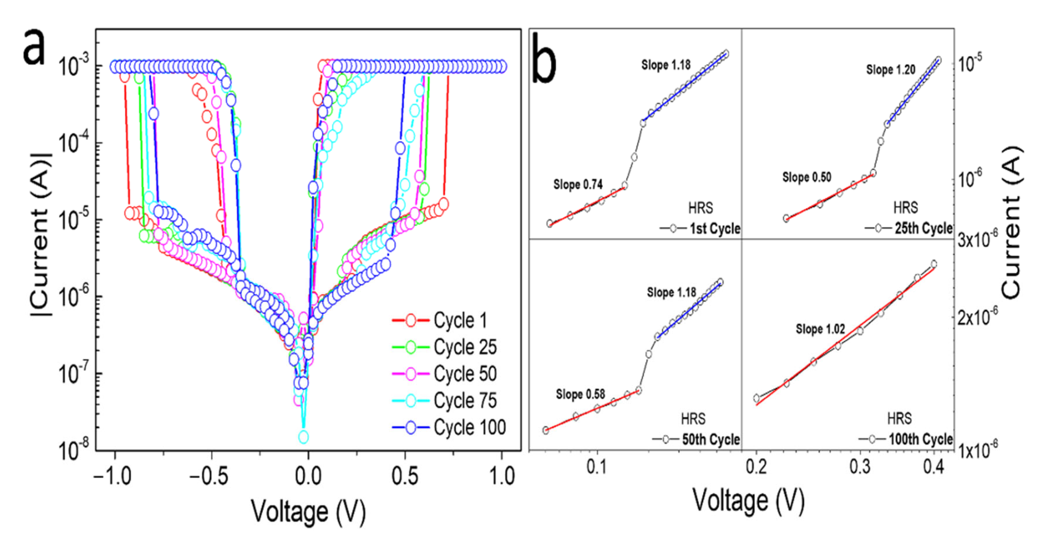 Nanomaterials 12 02881 g004