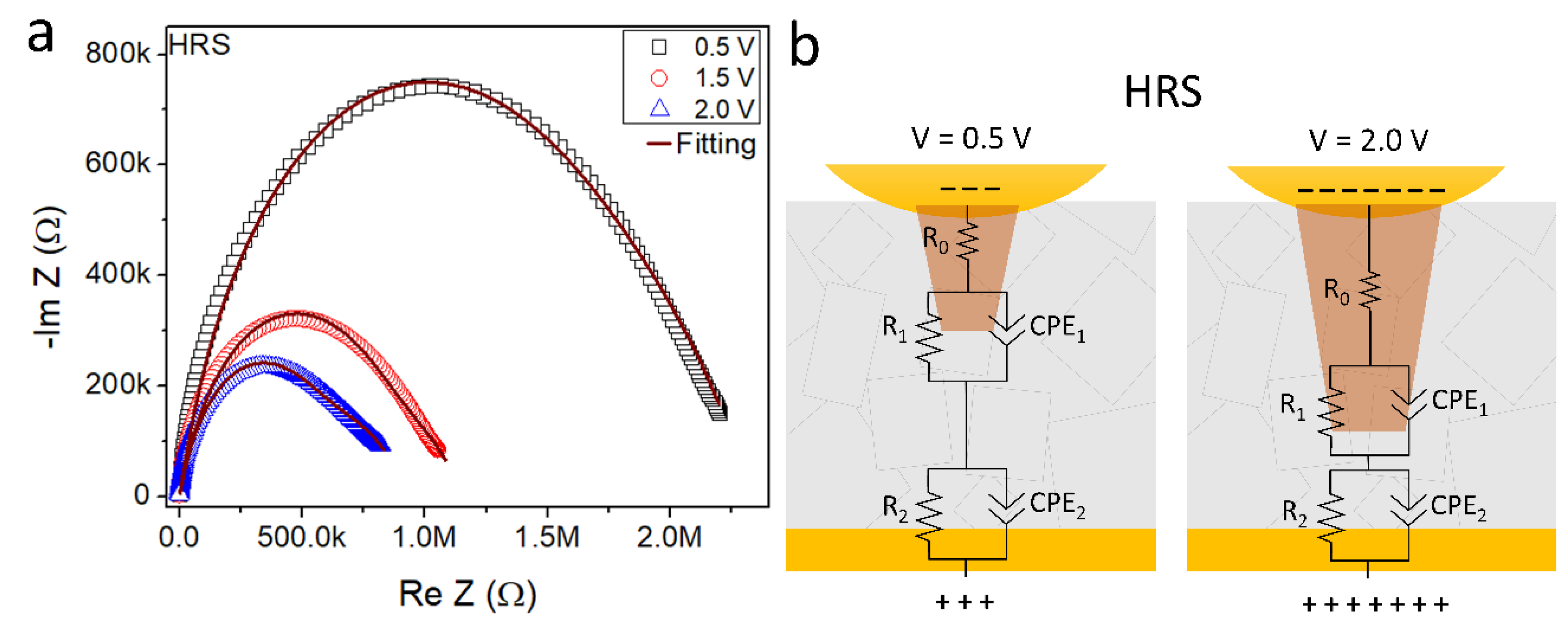 Nanomaterials 12 02881 g006