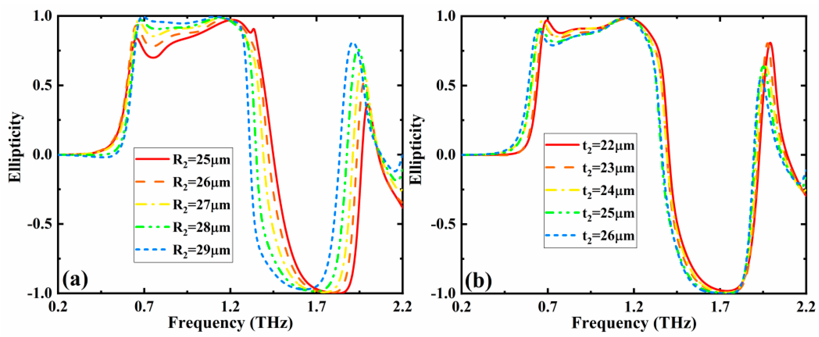 Nanomaterials 12 02883 g003 550