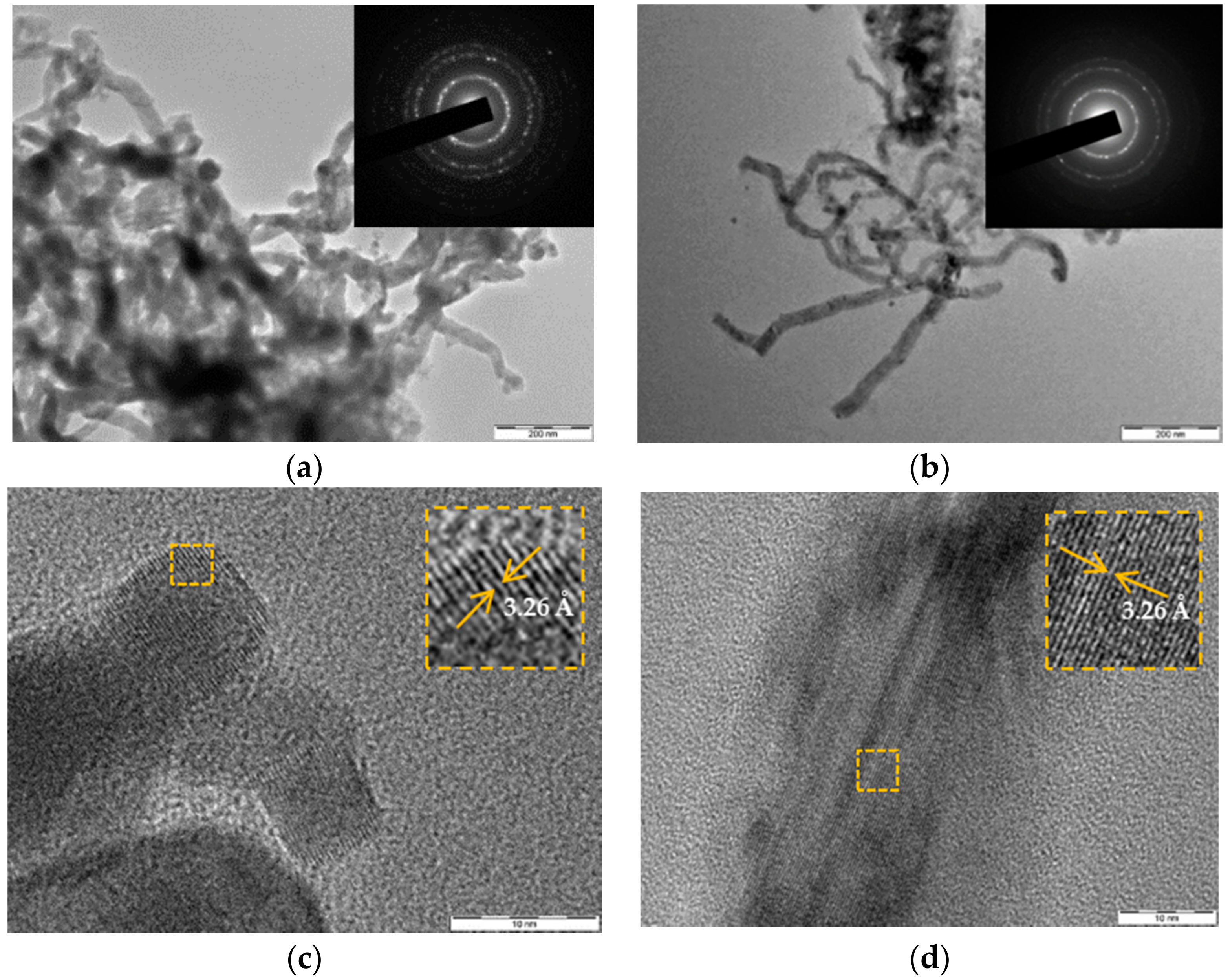 Nanomaterials 12 02884 g002 Nanomaterials 12 02884 g002