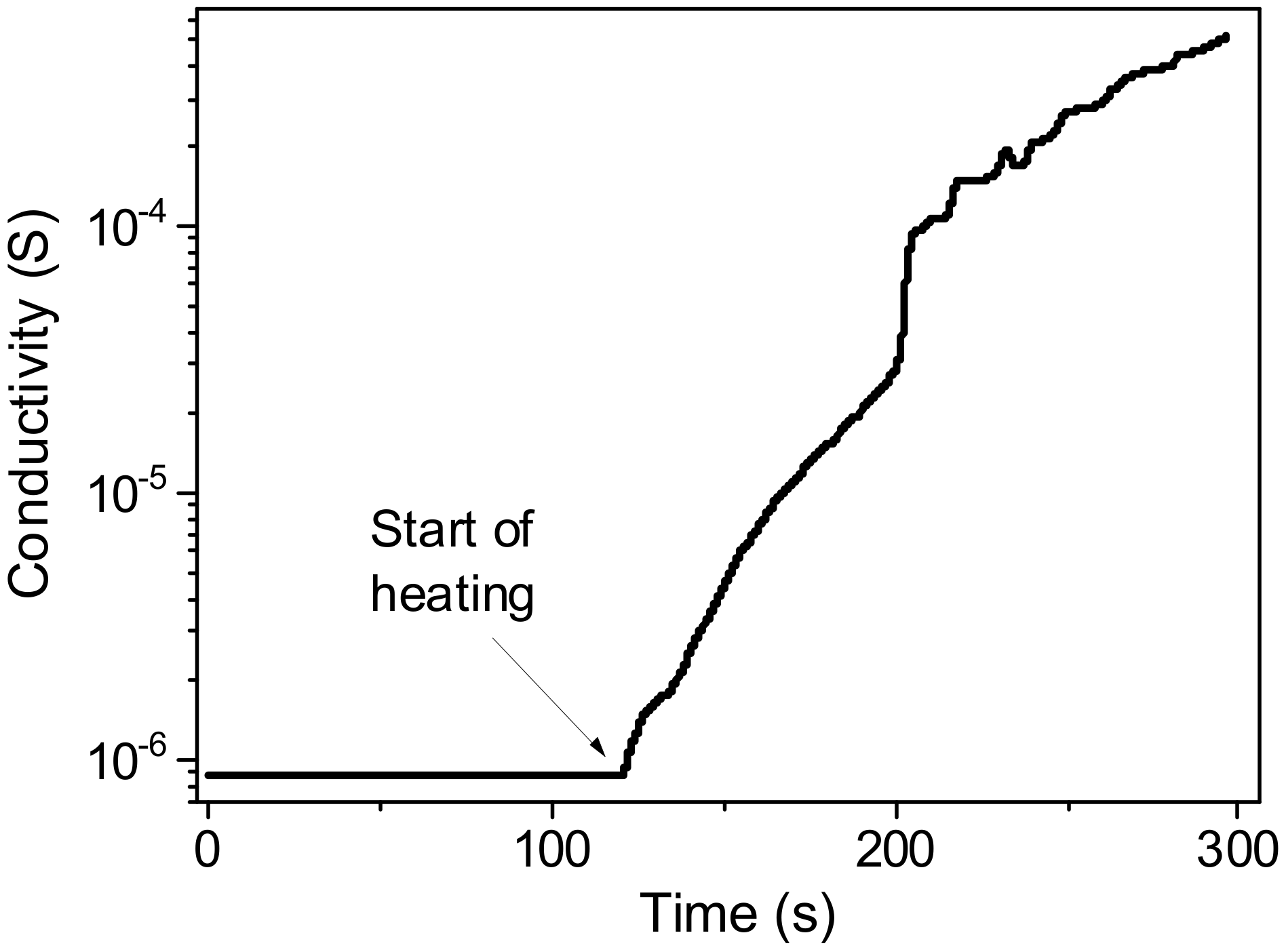 Nanomaterials 12 02884 g010 Nanomaterials 12 02884 g010