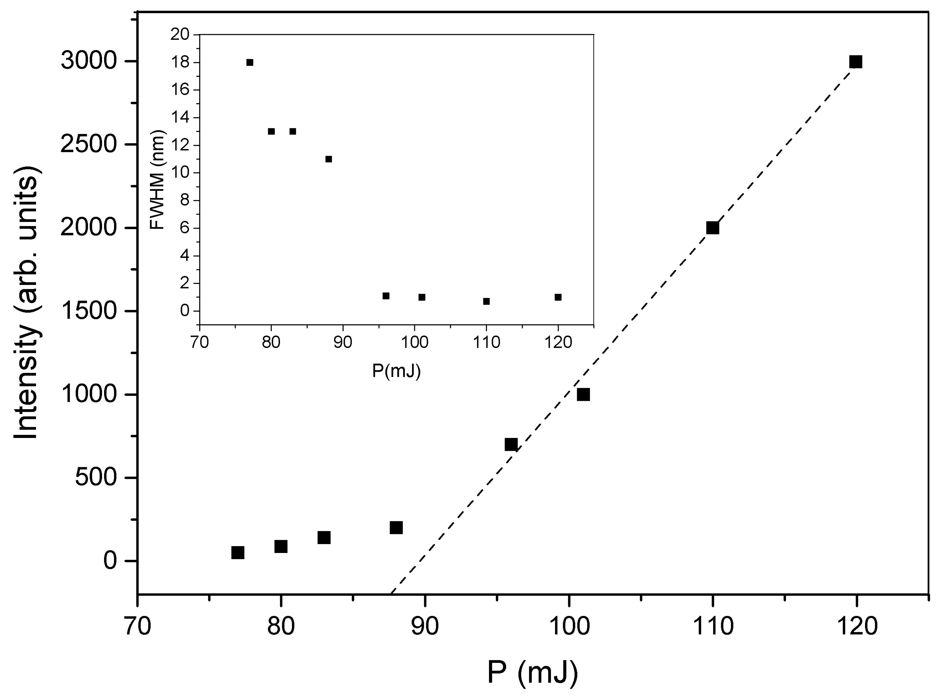 Nanomaterials 12 02890 g004 Nanomaterials 12 02890 g004