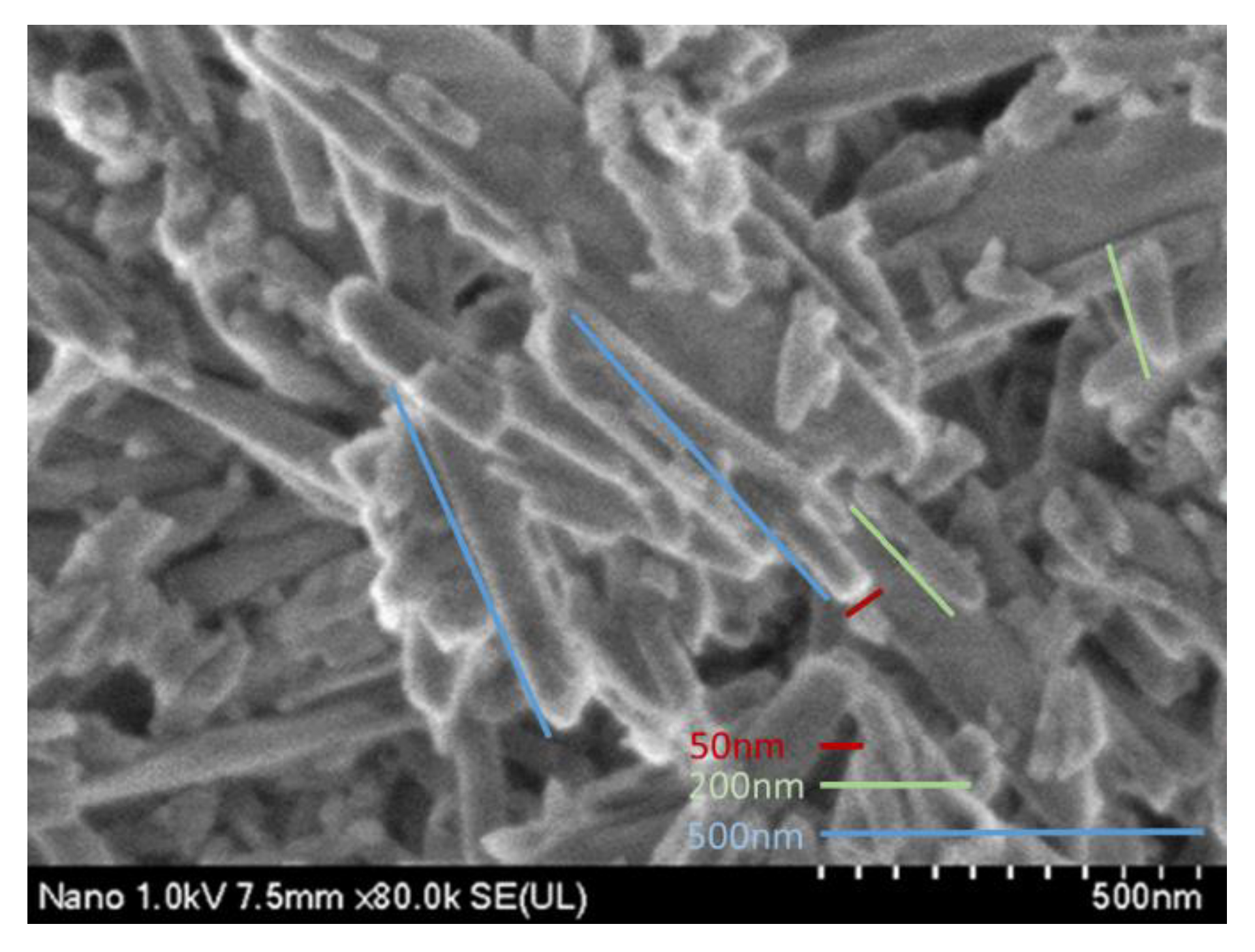 Nanomaterials 12 02891 g005 Nanomaterials 12 02891 g005