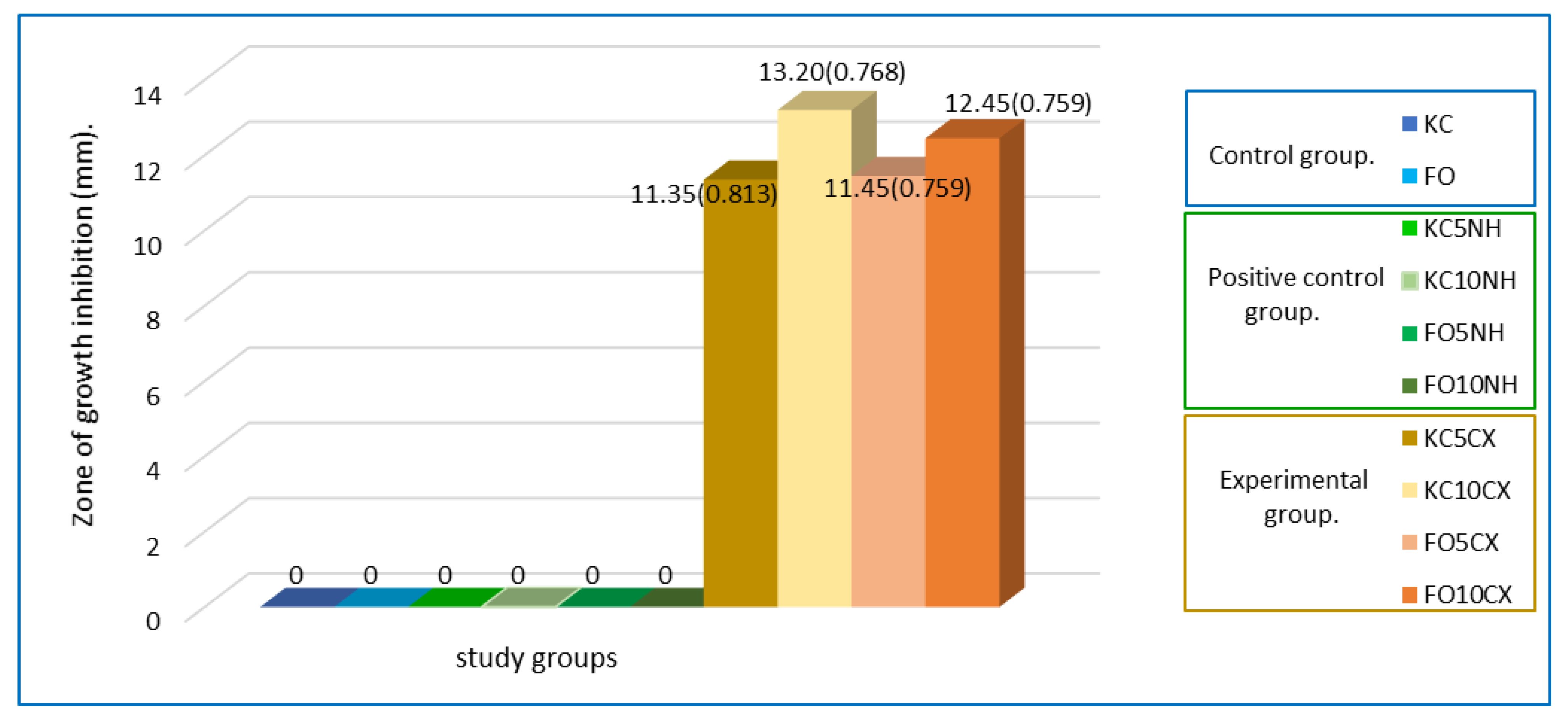 Nanomaterials 12 02891 g008 Nanomaterials 12 02891 g008