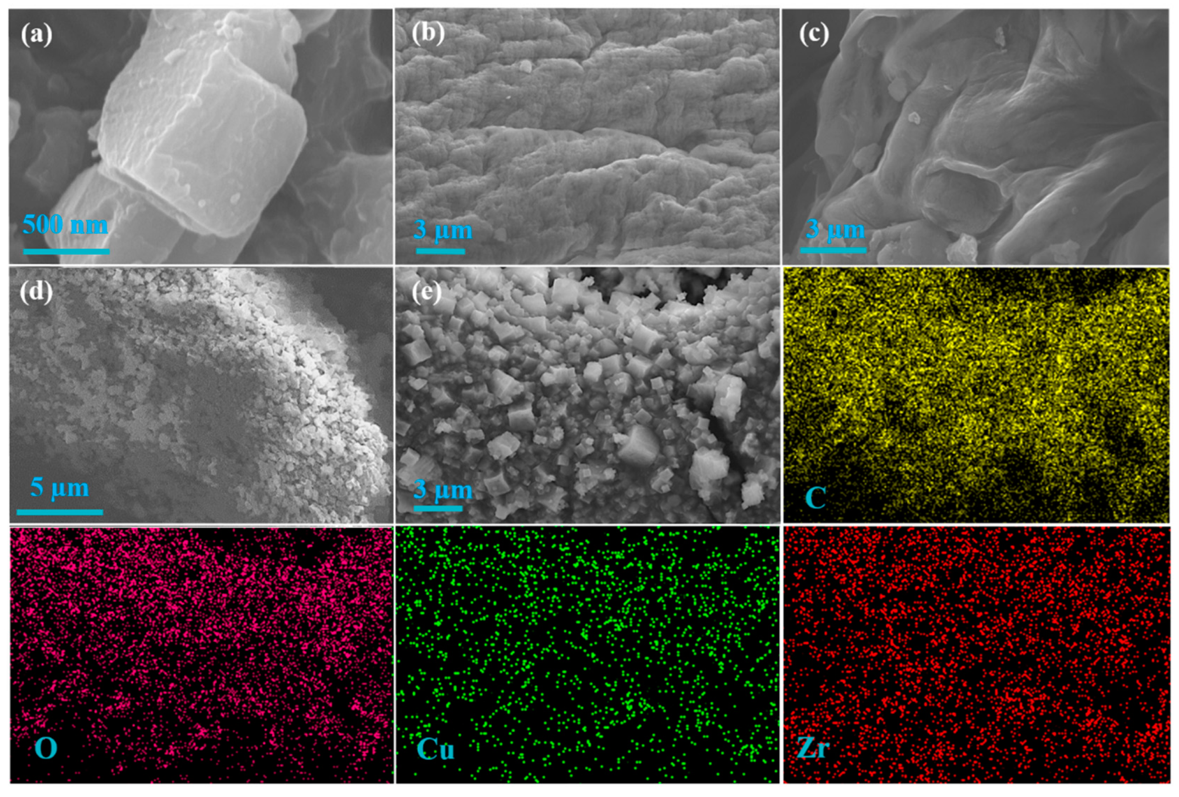 Nanomaterials 12 02897 g002