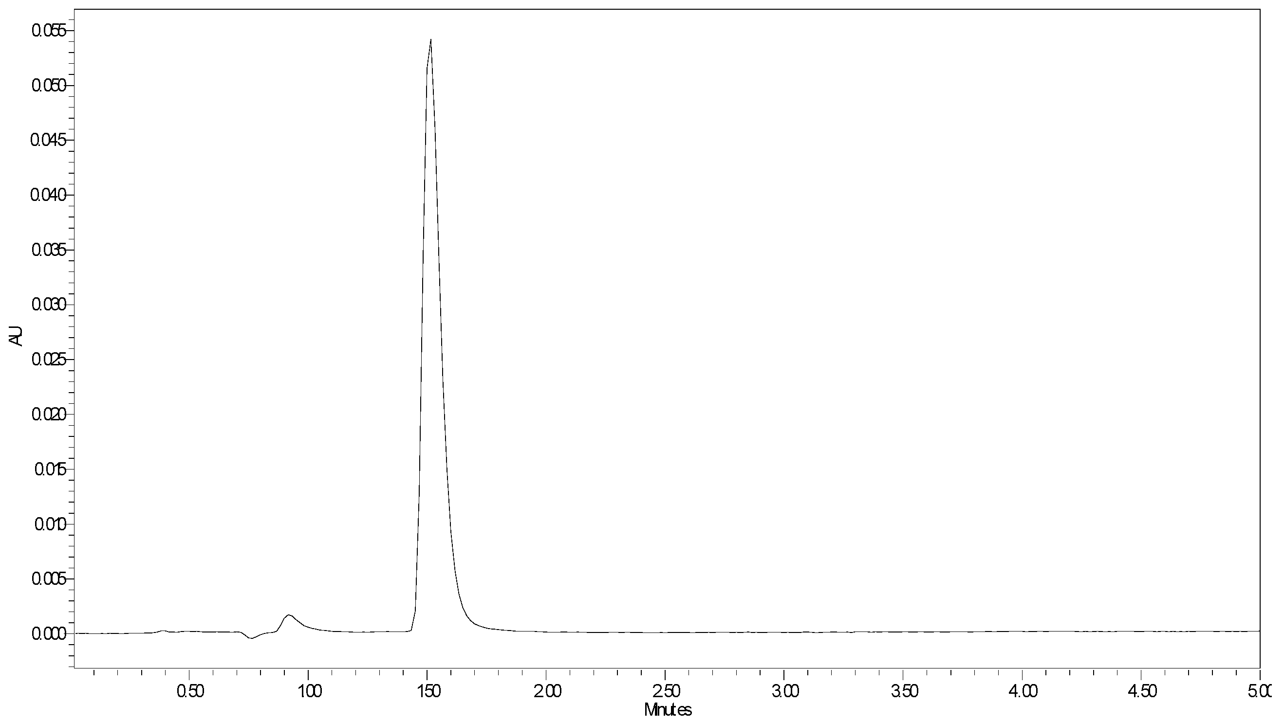 Nanomaterials 12 02900 g007