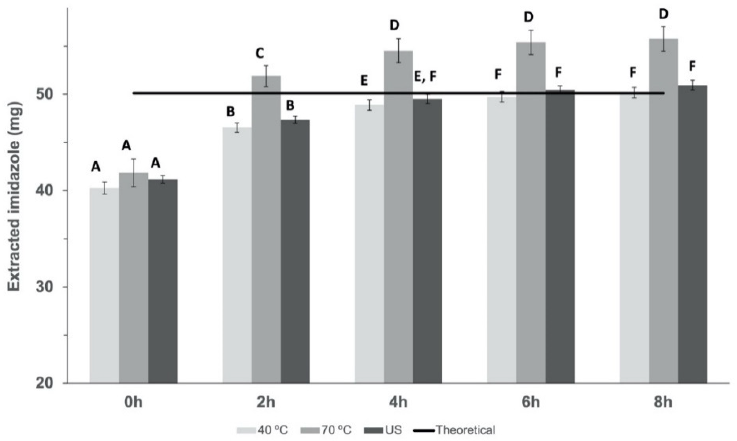 Nanomaterials 12 02900 g010