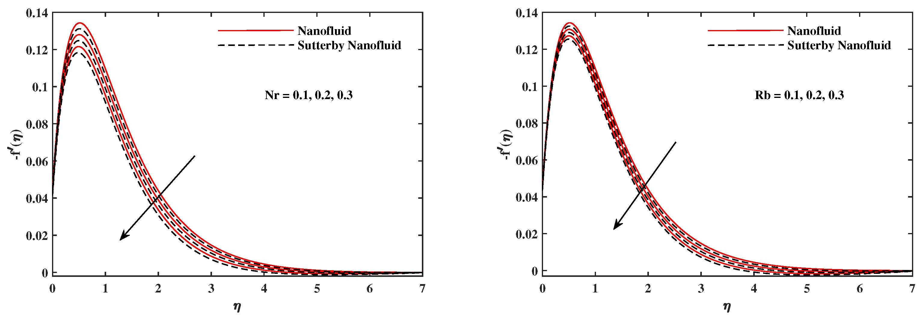 Nanomaterials 12 02902 g003