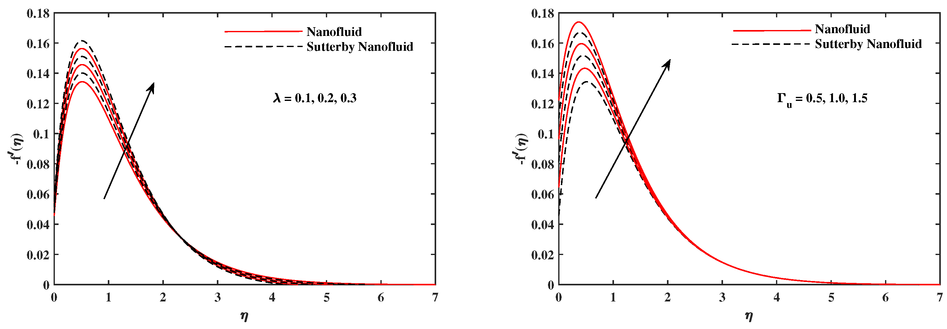 Nanomaterials 12 02902 g004