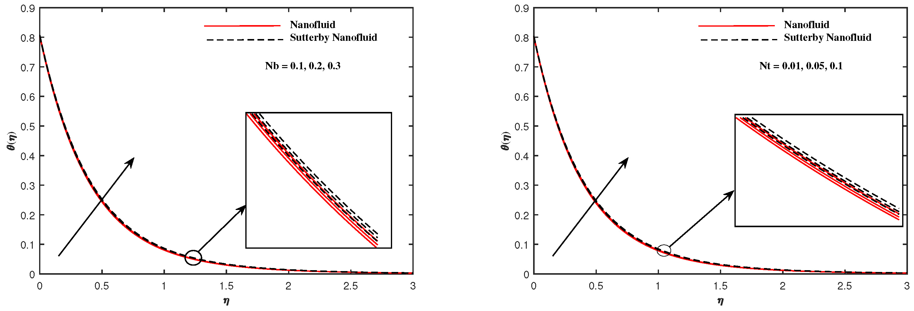 Nanomaterials 12 02902 g009