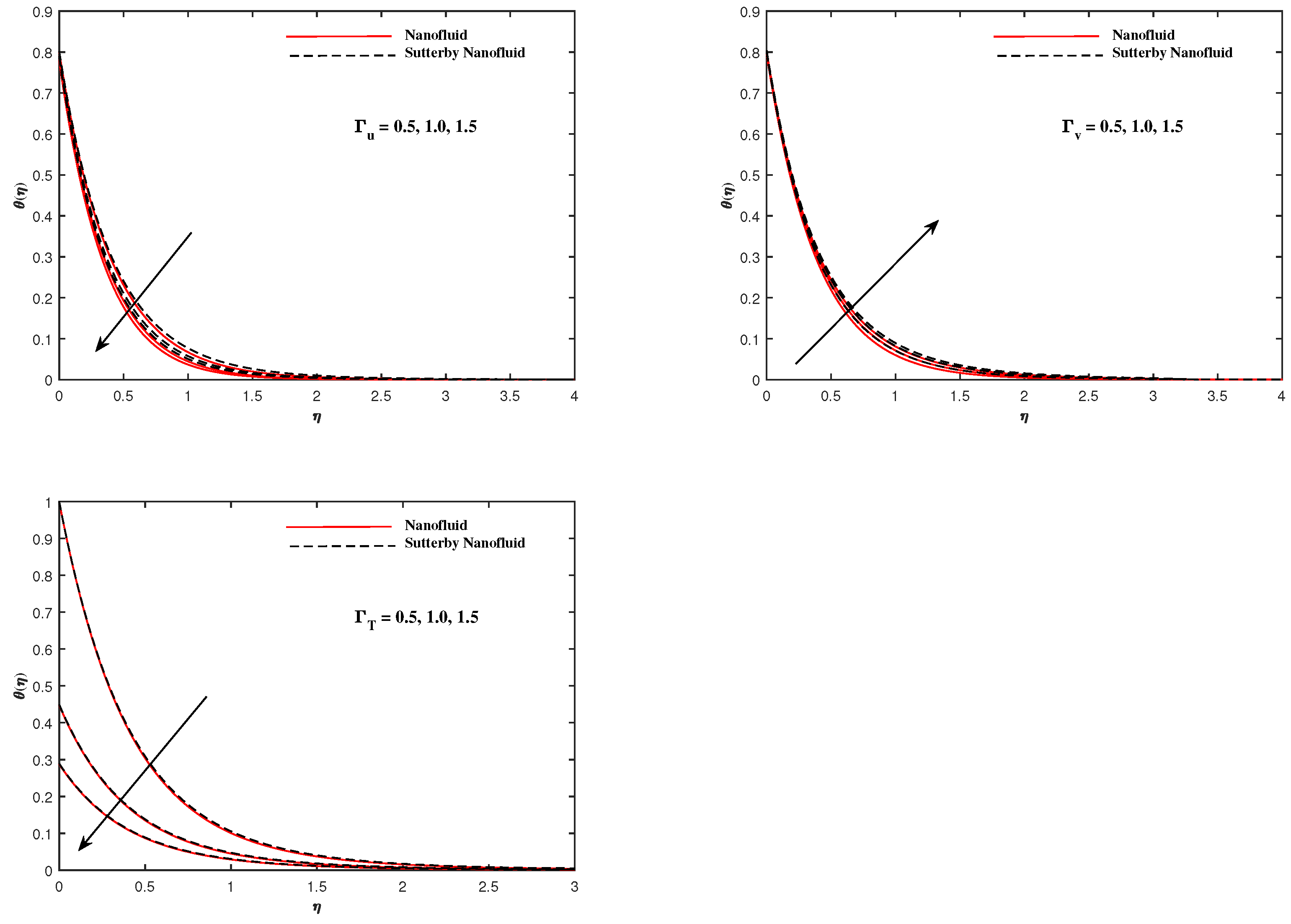 Nanomaterials 12 02902 g010