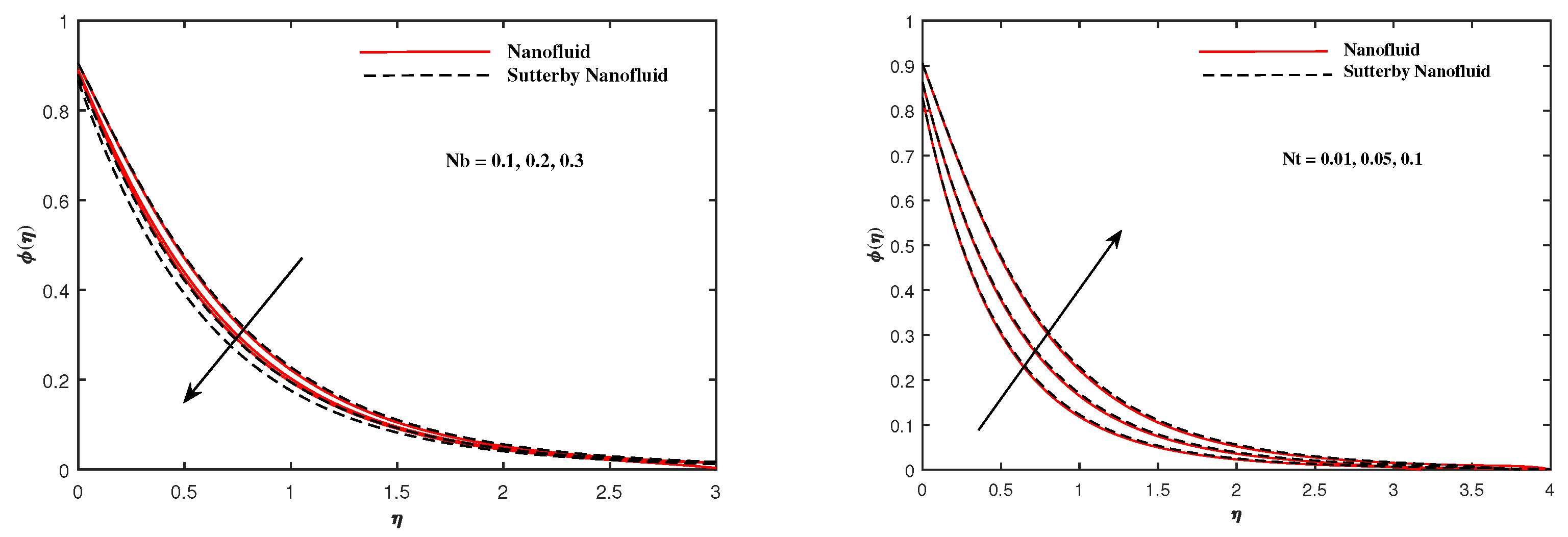 Nanomaterials 12 02902 g012