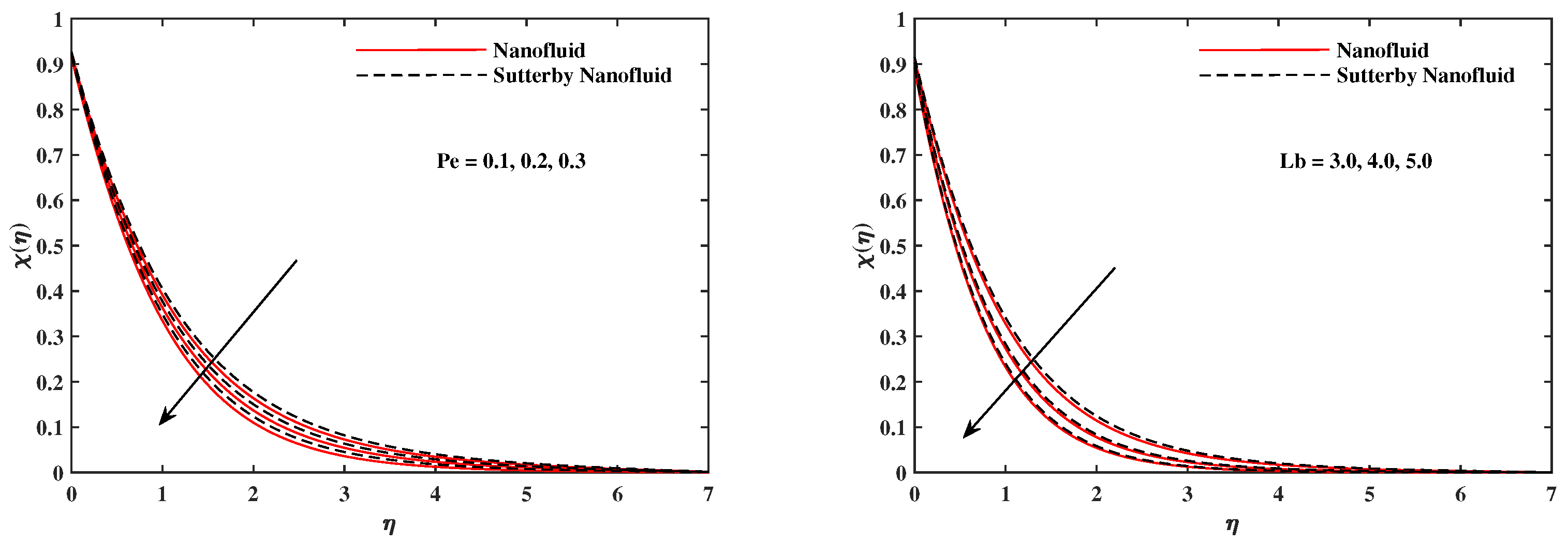 Nanomaterials 12 02902 g014