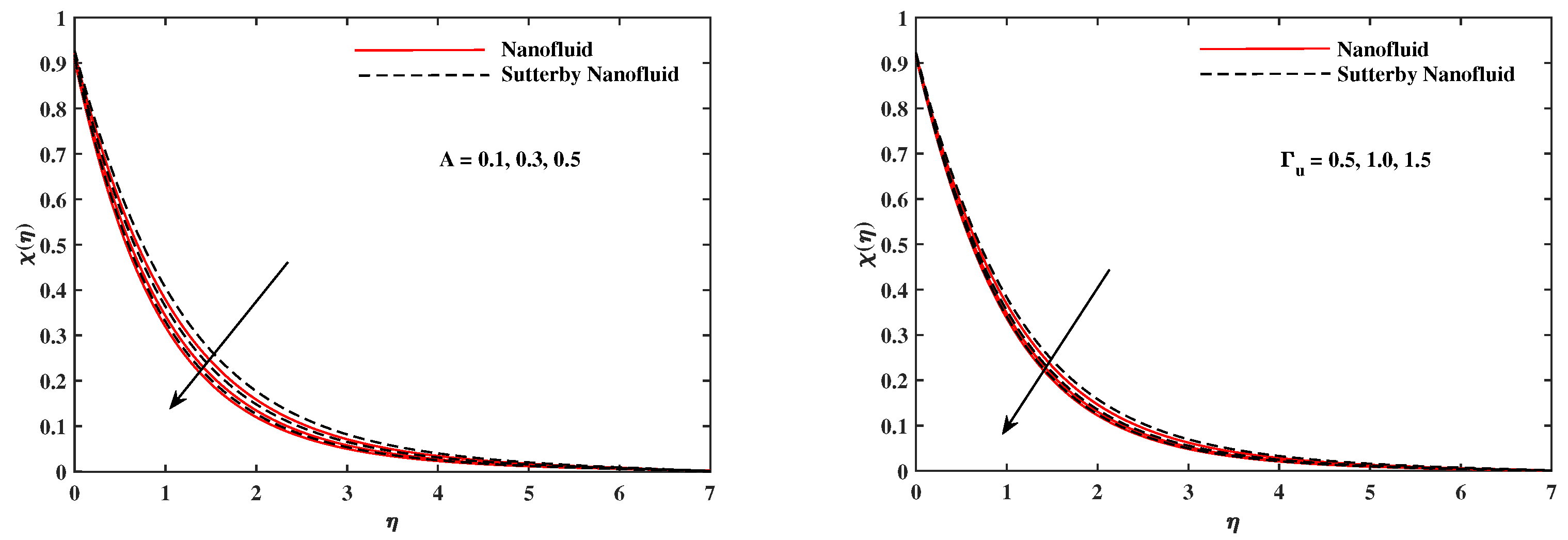 Nanomaterials 12 02902 g015