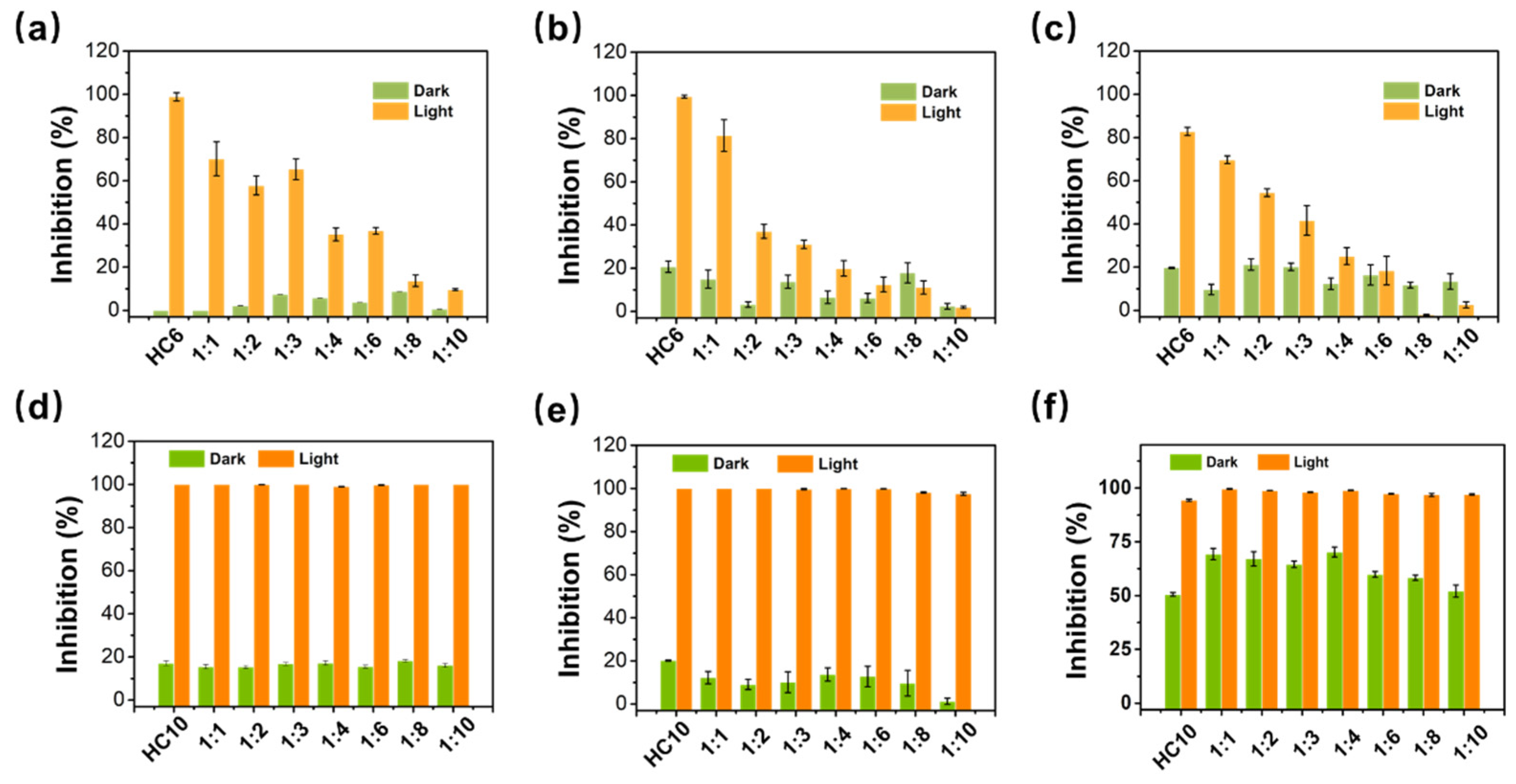Nanomaterials 12 02905 g004 550