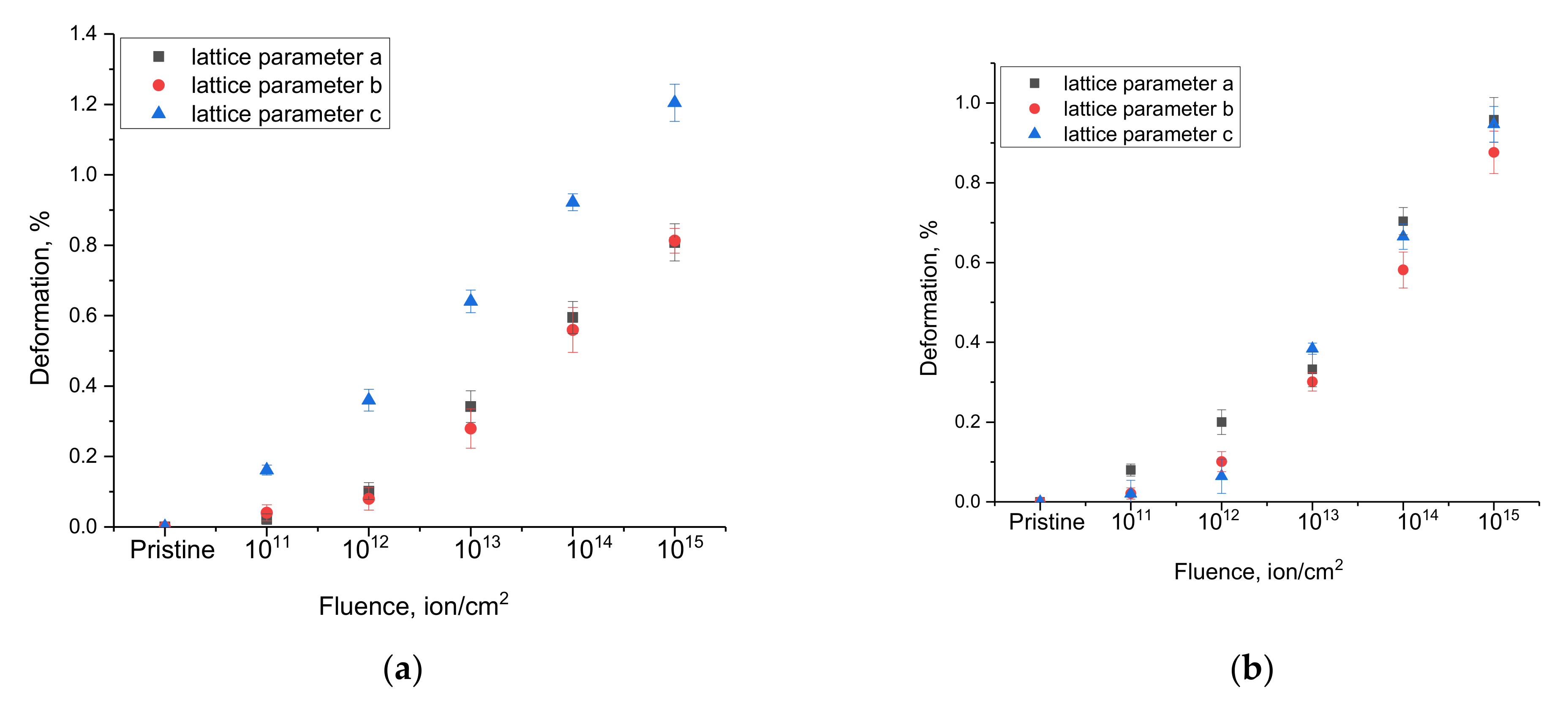Nanomaterials 12 02909 g005 550
