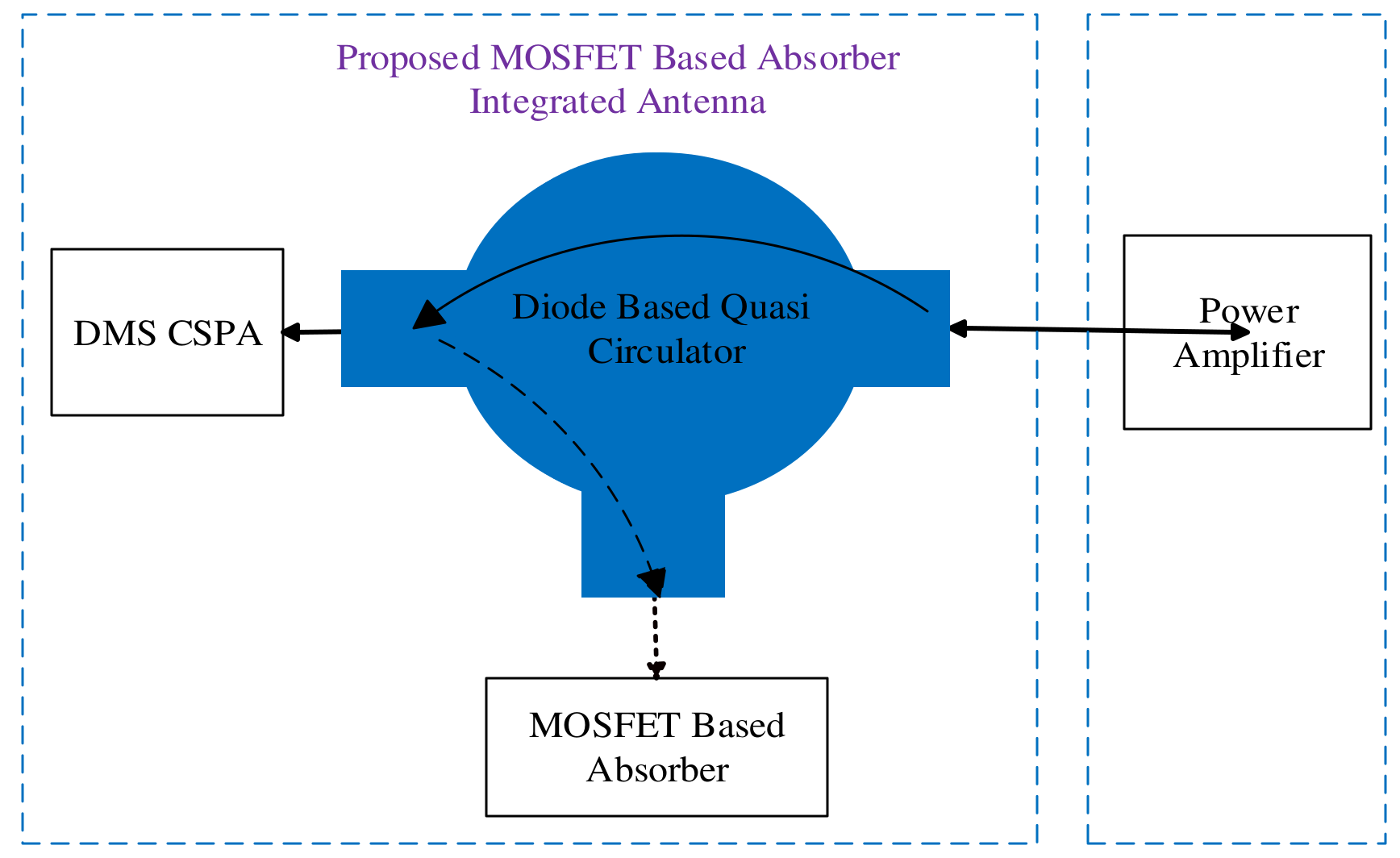 Nanomaterials 12 02911 g001 550