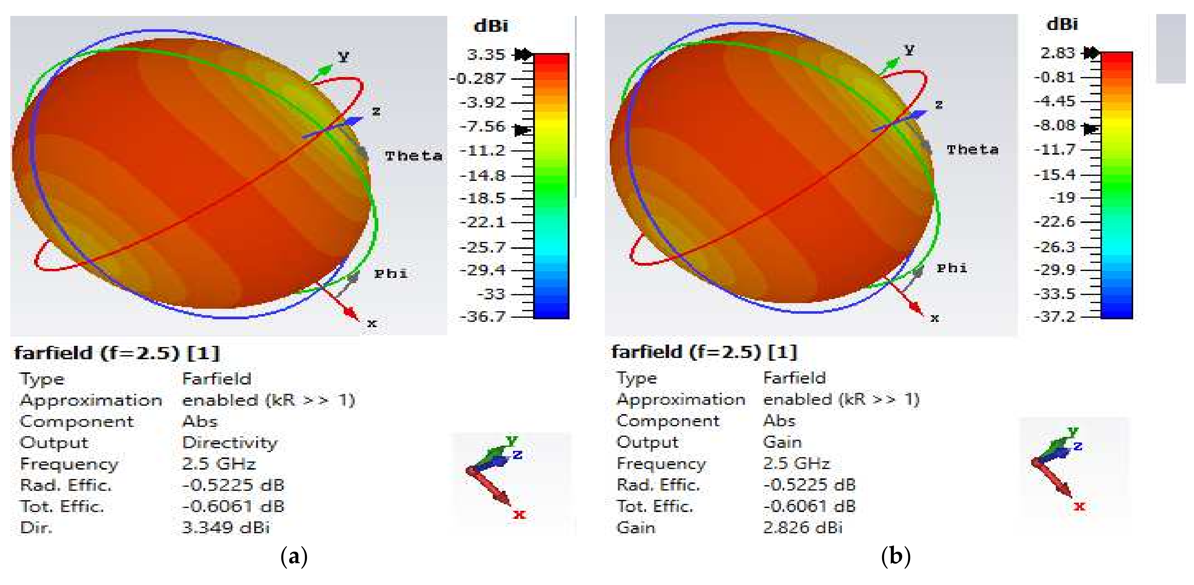 Nanomaterials 12 02911 g004 550