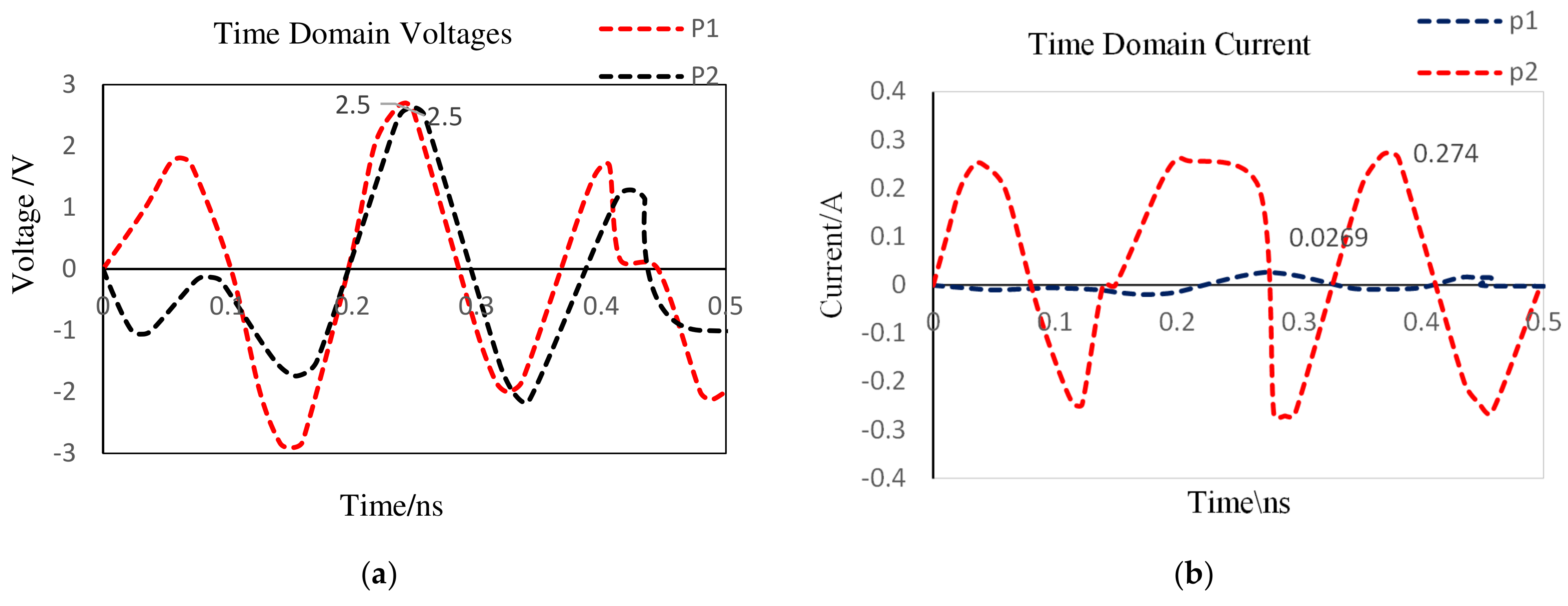 Nanomaterials 12 02911 g008 550