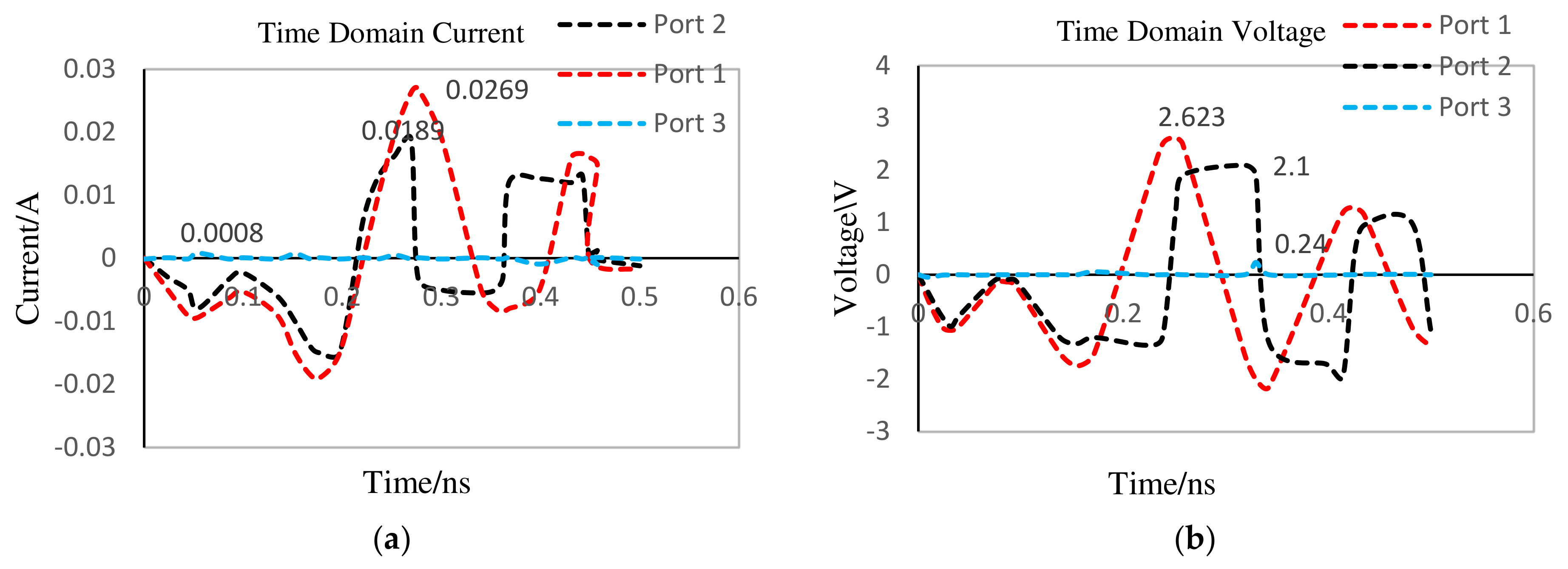 Nanomaterials 12 02911 g010 550