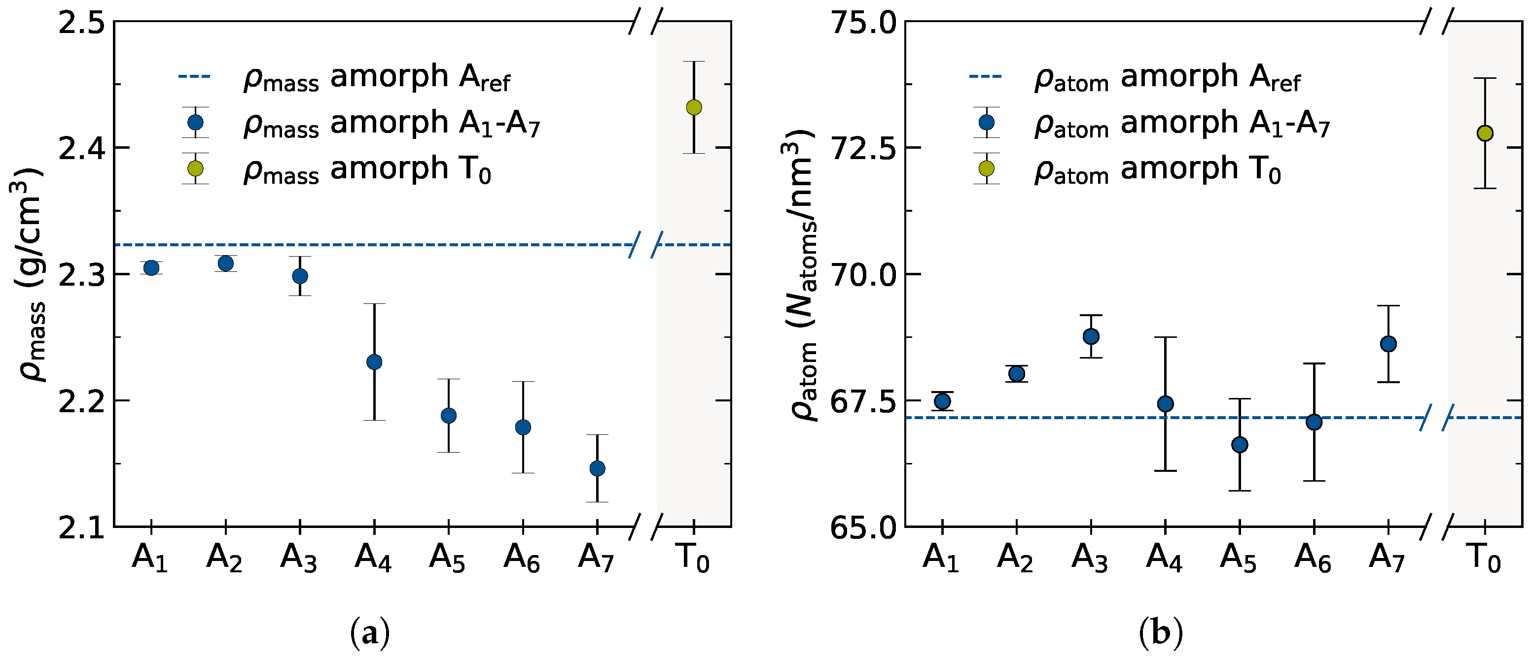 Nanomaterials 12 02912 g011