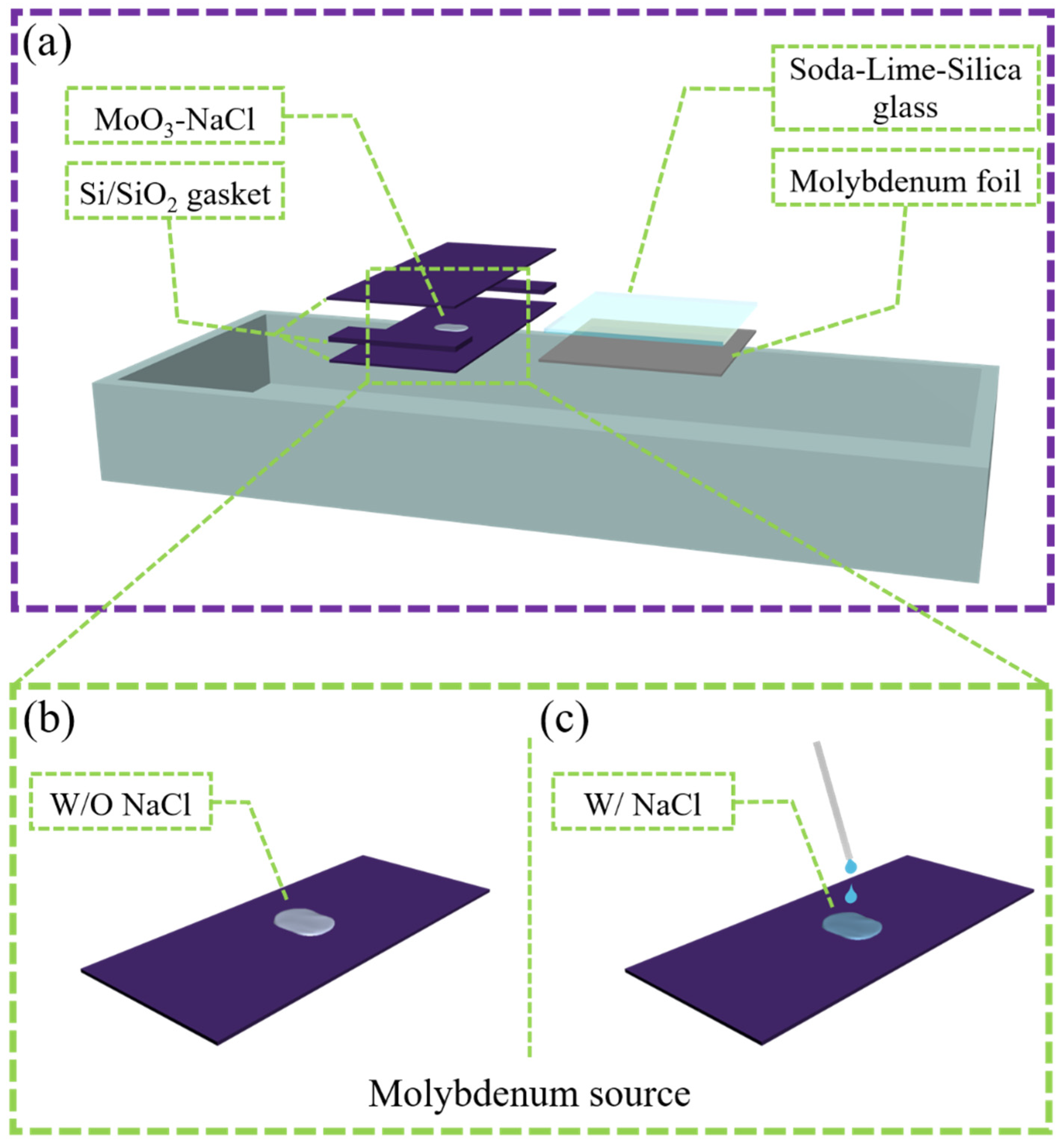 Nanomaterials 12 02913 g002