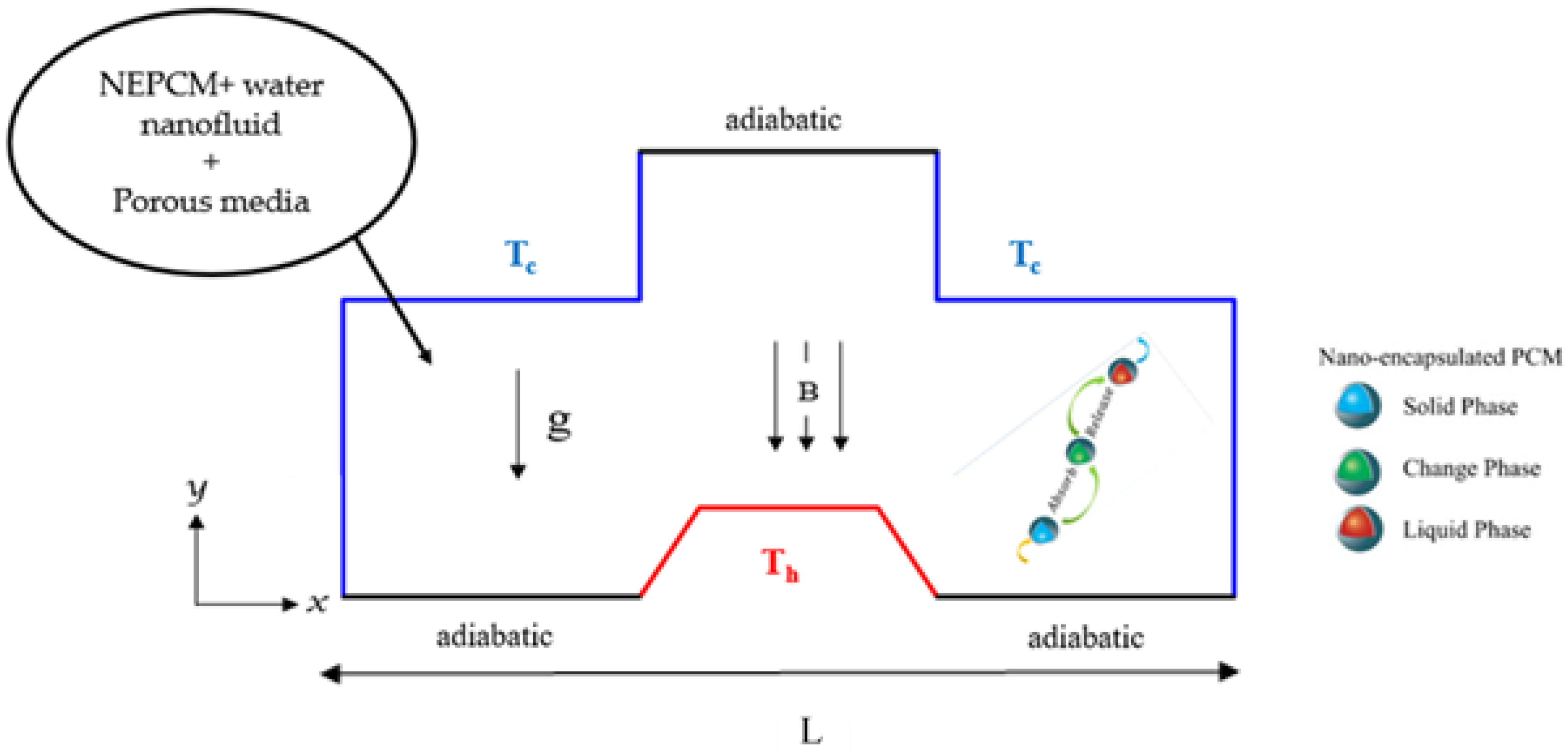 Nanomaterials 12 02917 g001